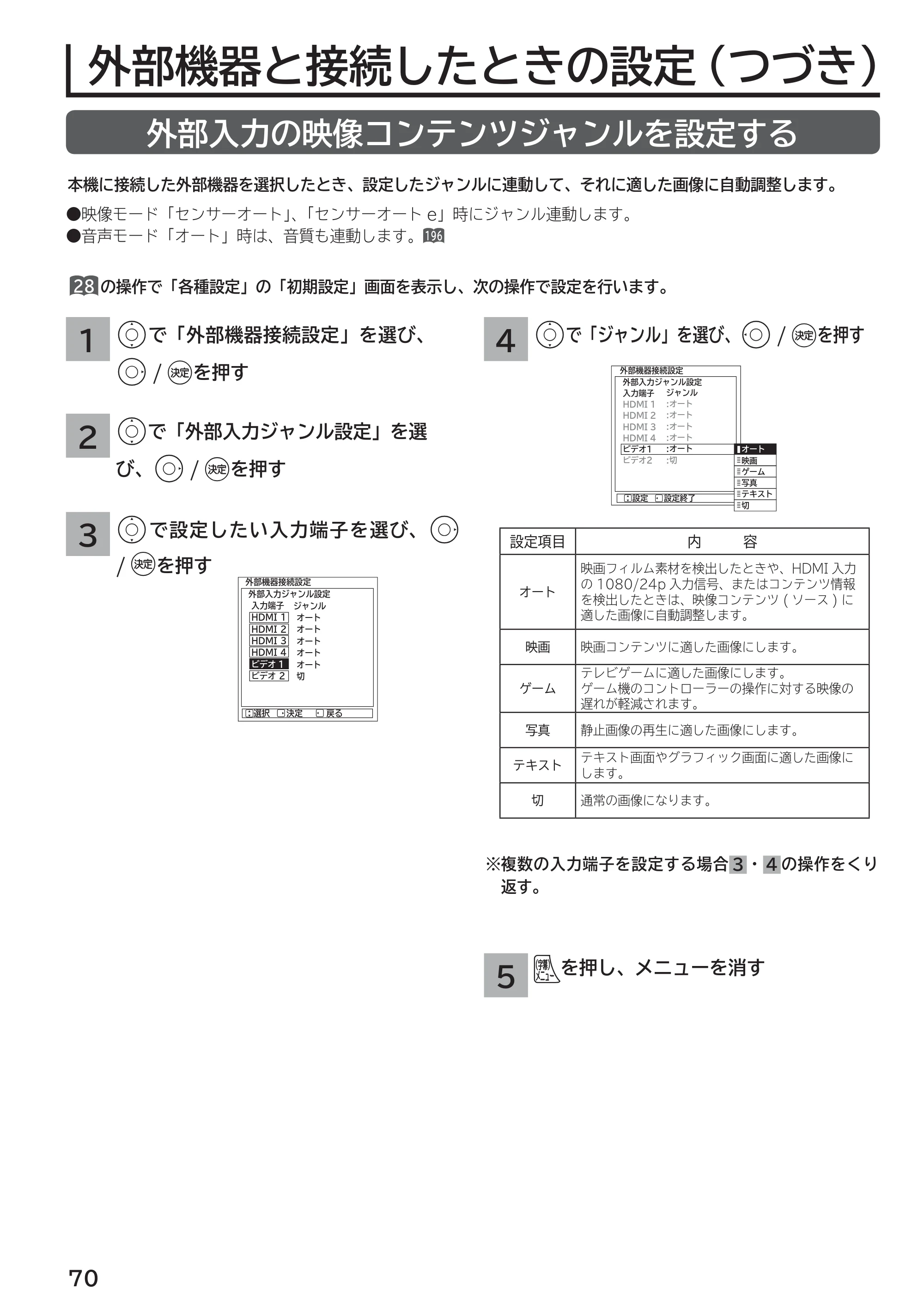 日立 L55-G2 / L47-G2 取扱説明書 — 外部入力の映像コンテンツジャンルを設定する — 原本ページ — 70ページ