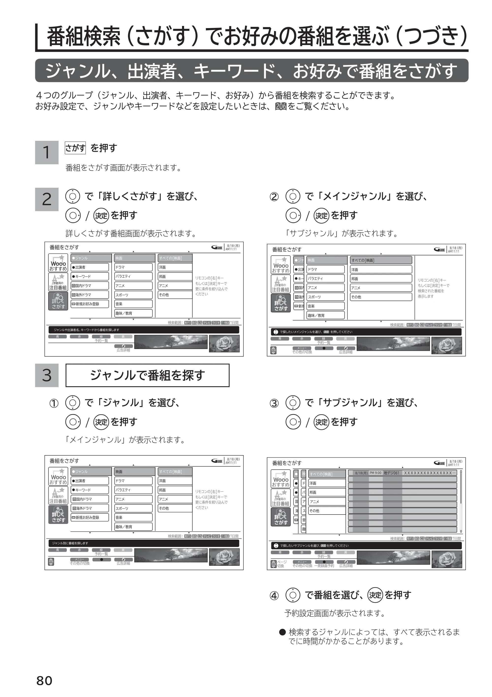 日立 L55-G2 / L47-G2 取扱説明書 — ジャンル、出演者、キーワード、お好みで番組をさがす — 原本ページ — 80ページ