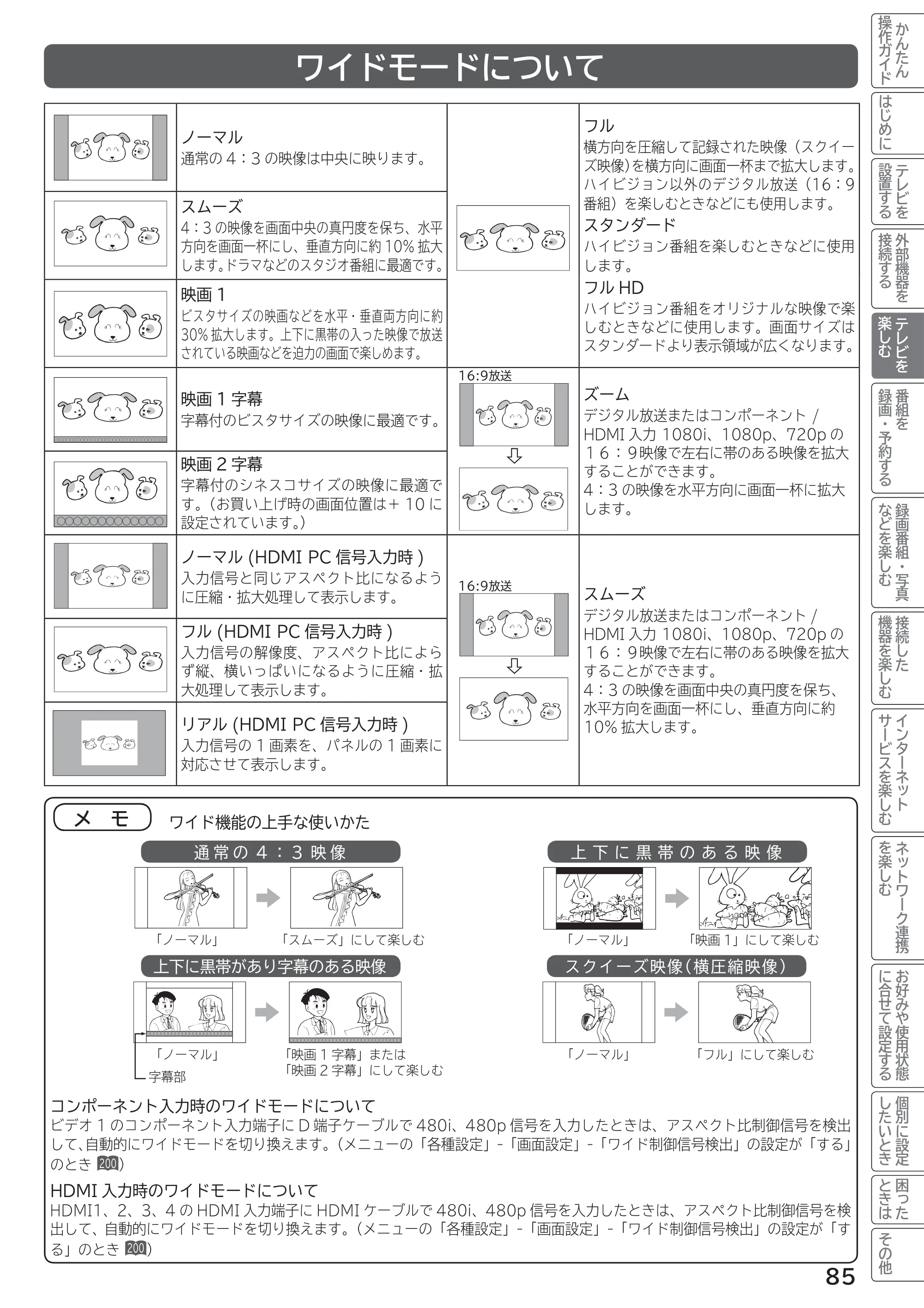 日立 L55-G2 / L47-G2 取扱説明書 — ワイドモードについて — 原本ページ — 85ページ