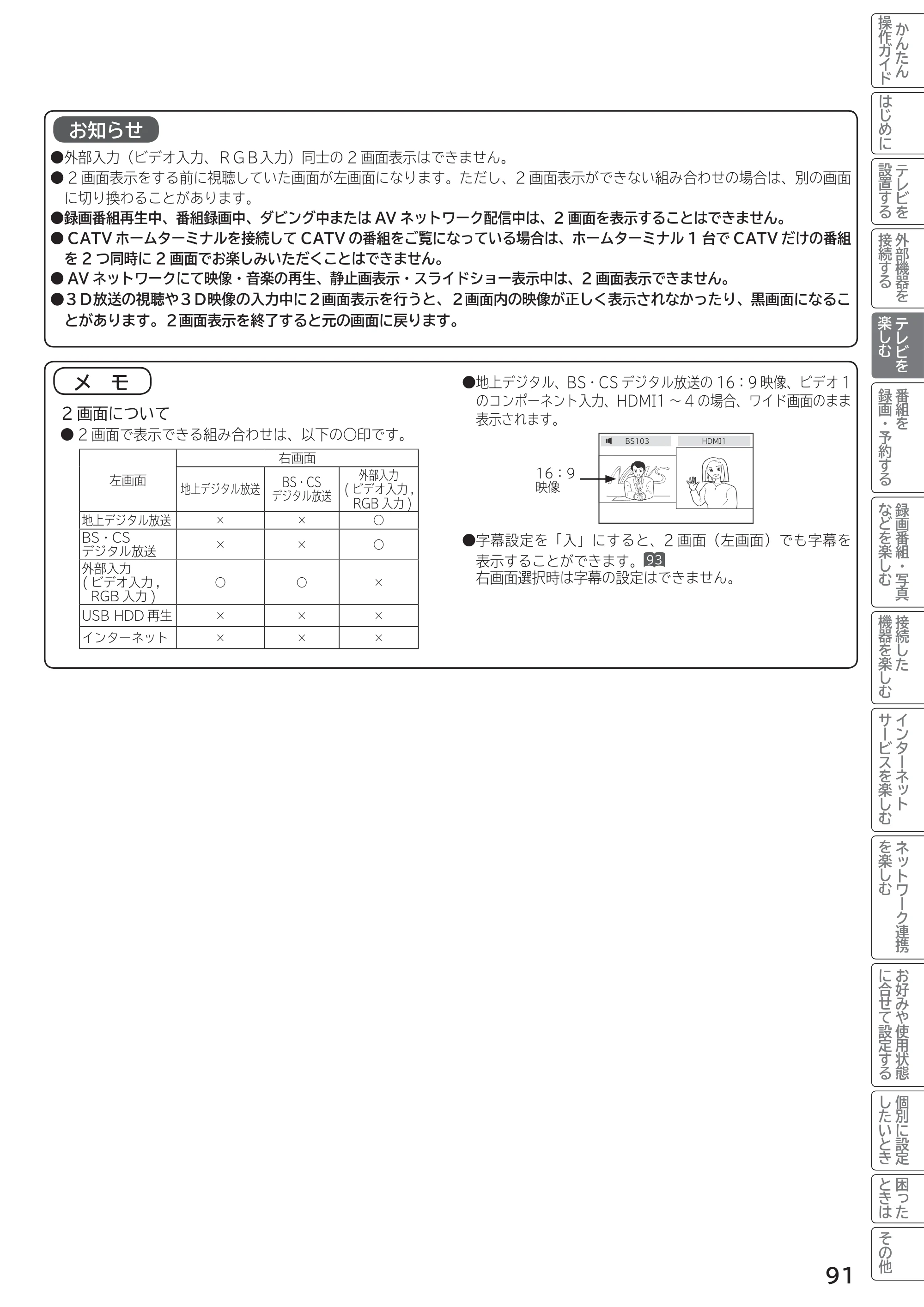 日立 L55-G2 / L47-G2 取扱説明書 — 原本ページ — 91ページ