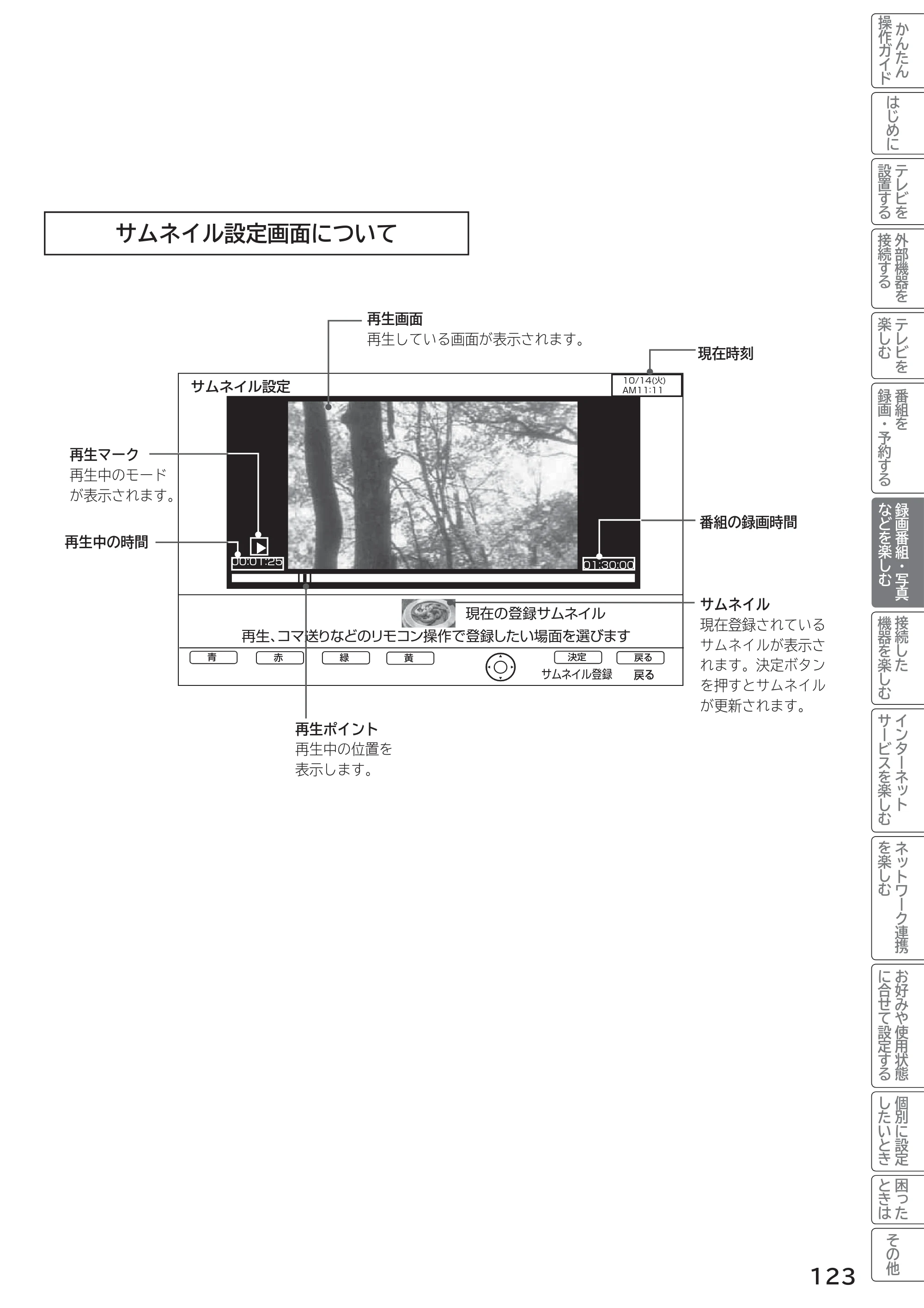 日立 L55-G2 / L47-G2 取扱説明書 — 原本ページ — 123ページ