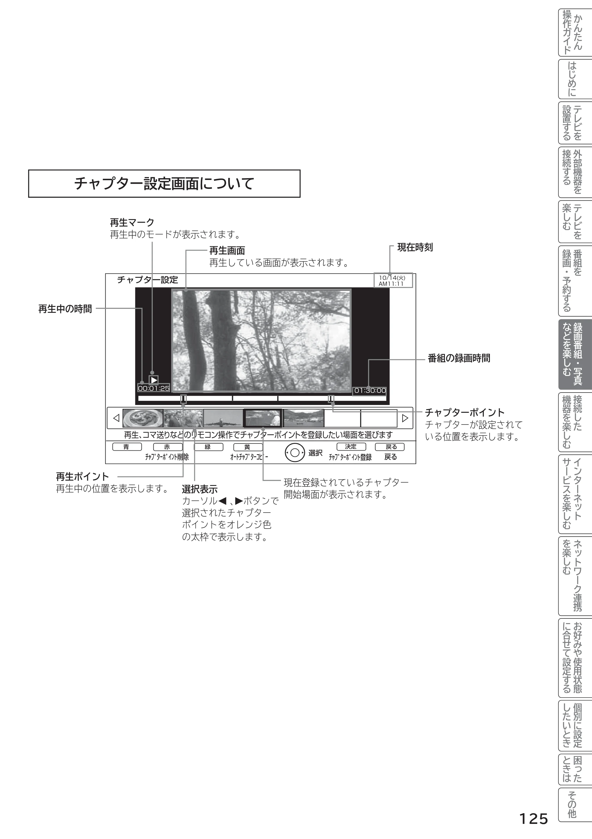 日立 L55-G2 / L47-G2 取扱説明書 — 原本ページ — 125ページ