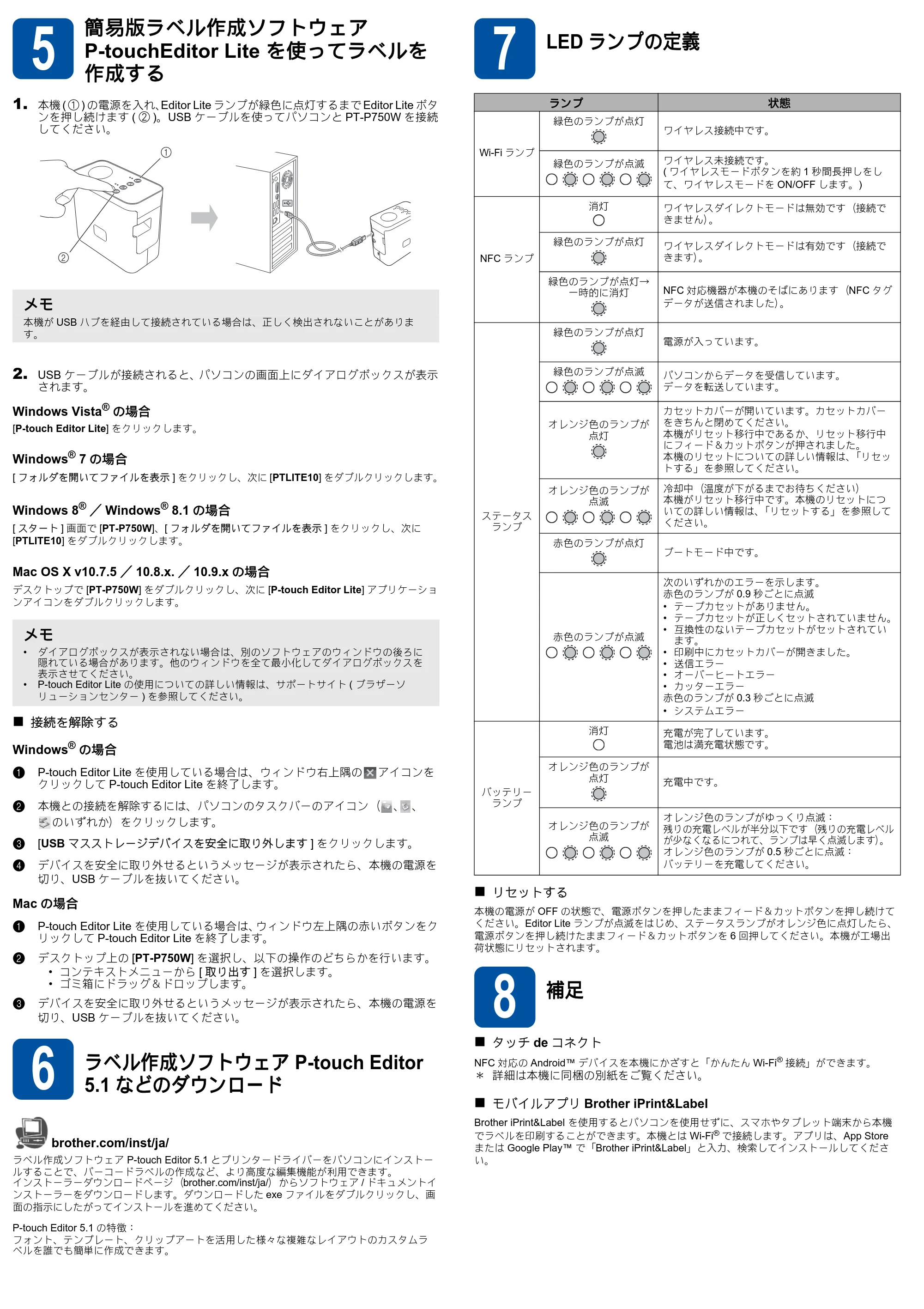 ブラザー PT-P750W ユーザーズガイド — 原本ページ — 4ページ