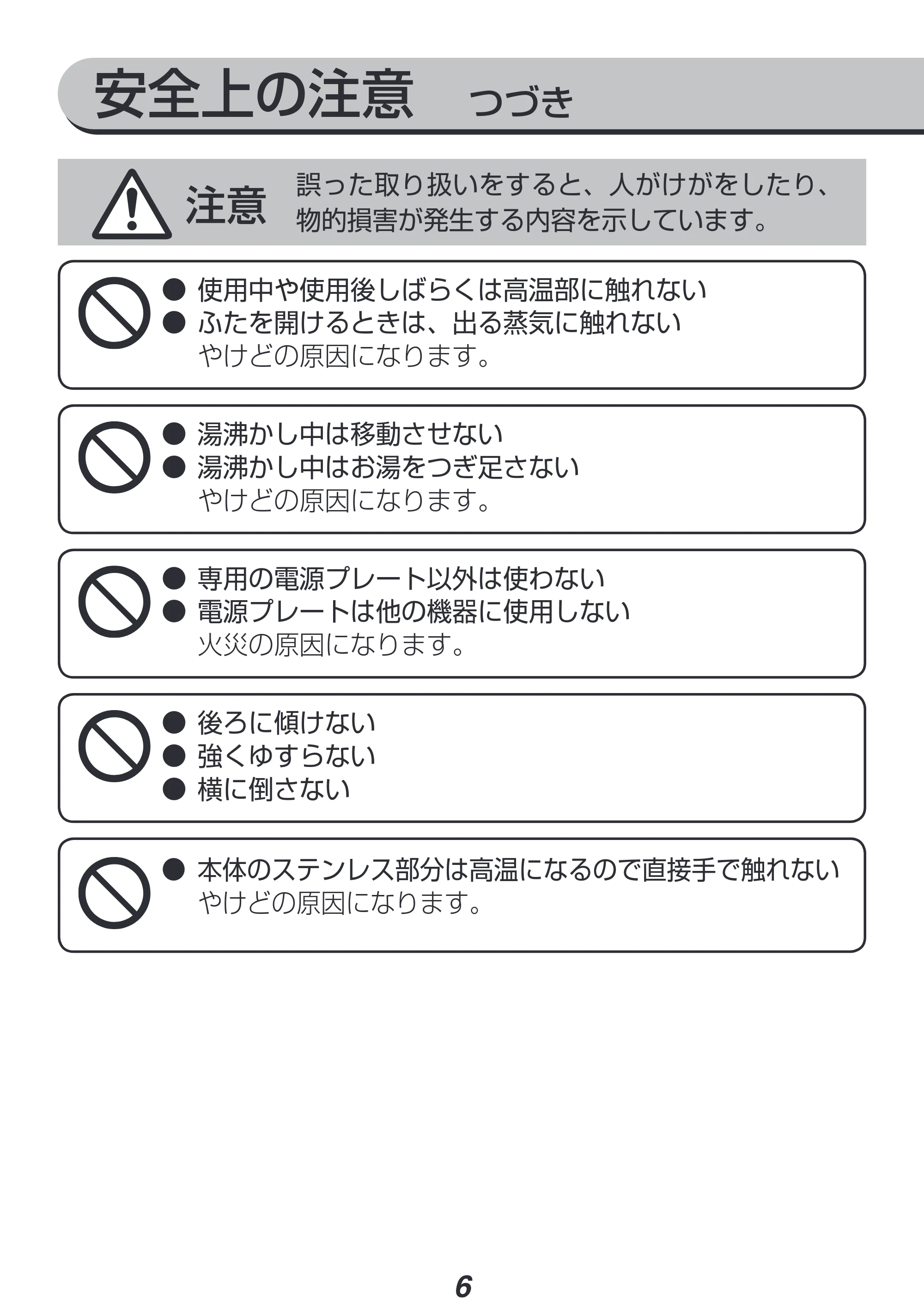 アイリスオーヤマ IKE-C600T 取扱説明書 — 原本ページ — 6ページ