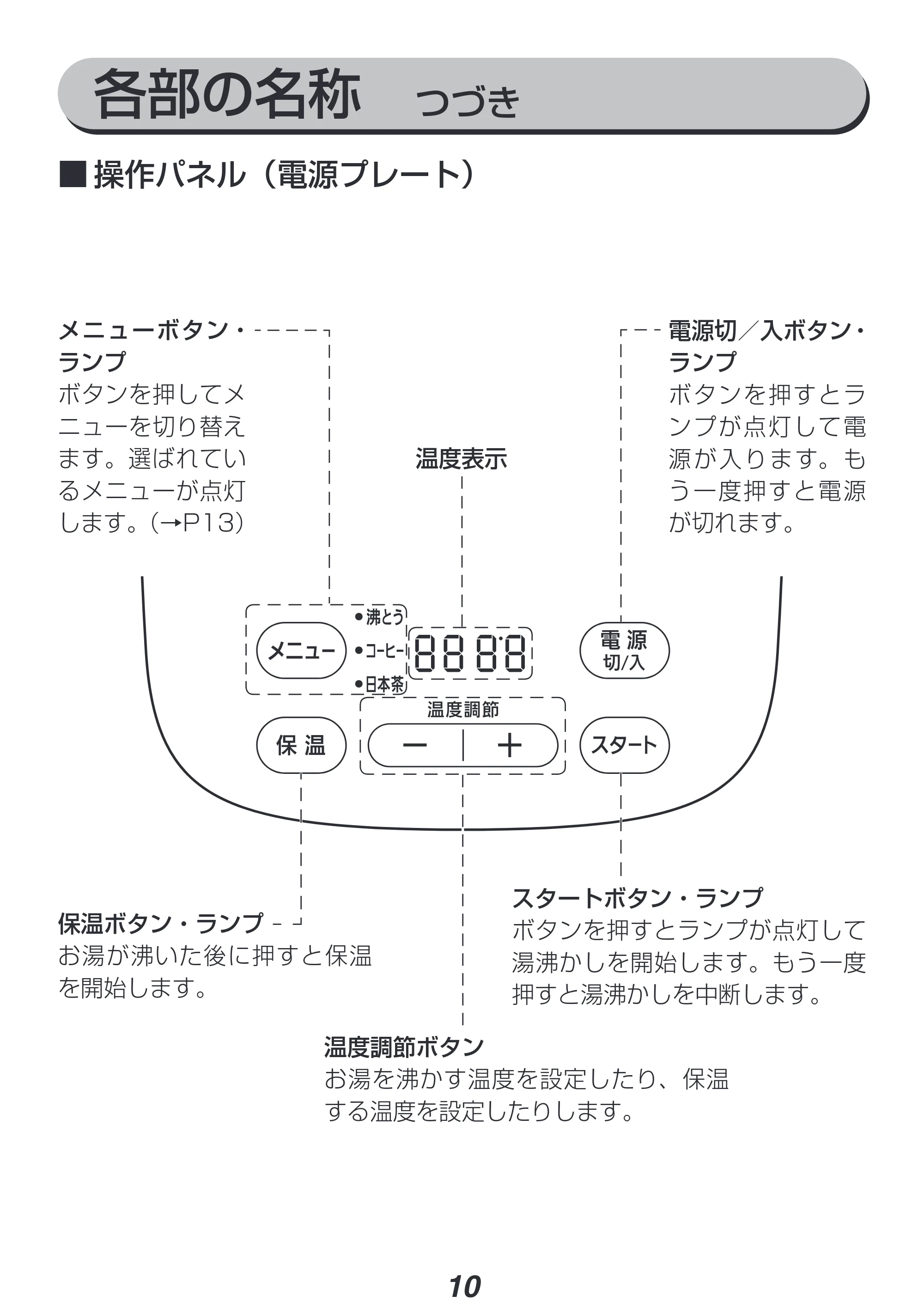 アイリスオーヤマ IKE-C600T 取扱説明書 — 原本ページ — 10ページ