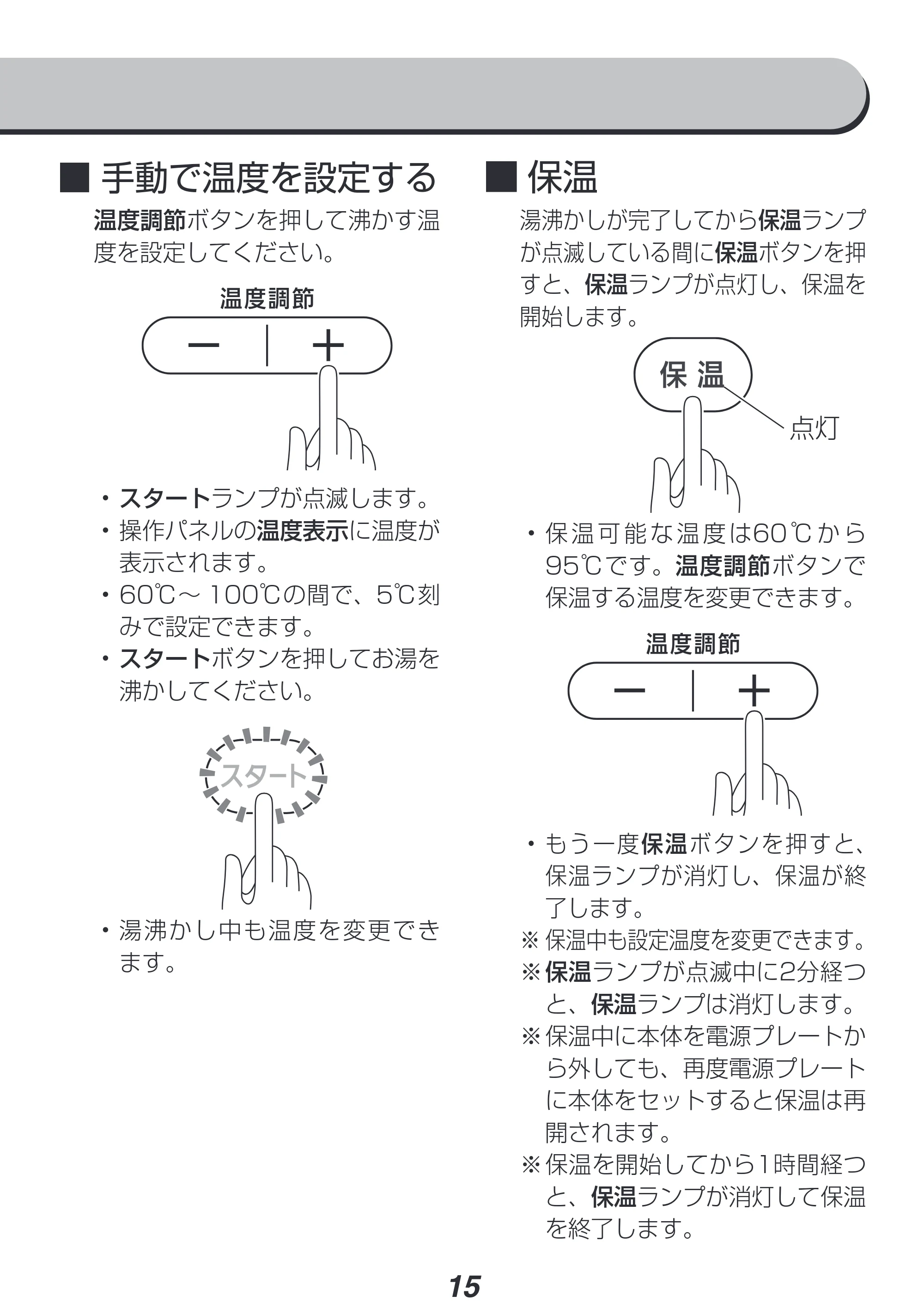 アイリスオーヤマ IKE-C600T 取扱説明書 — 原本ページ — 15ページ
