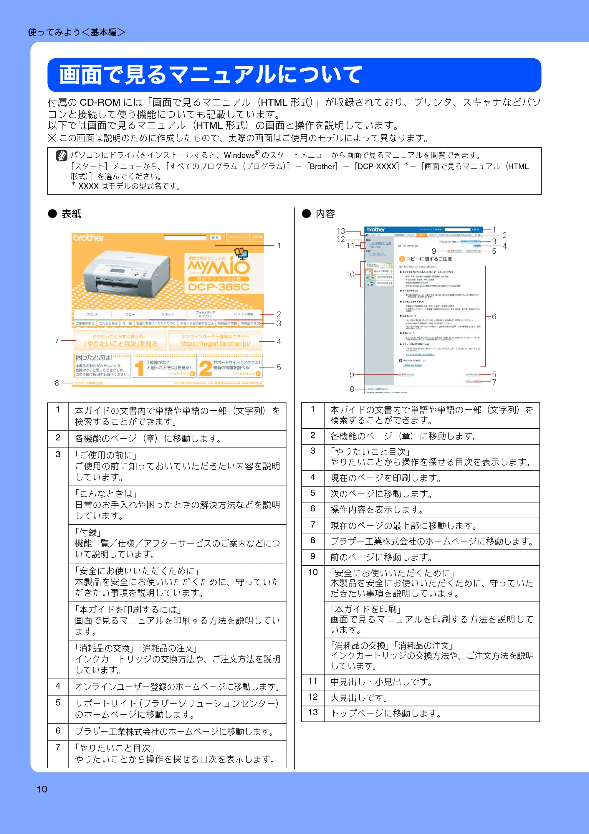 ブラザー DCP-385C / DCP-535CN 取扱説明書（本体） — 画面で見るマニュアルについて — 原本ページ — 12ページ