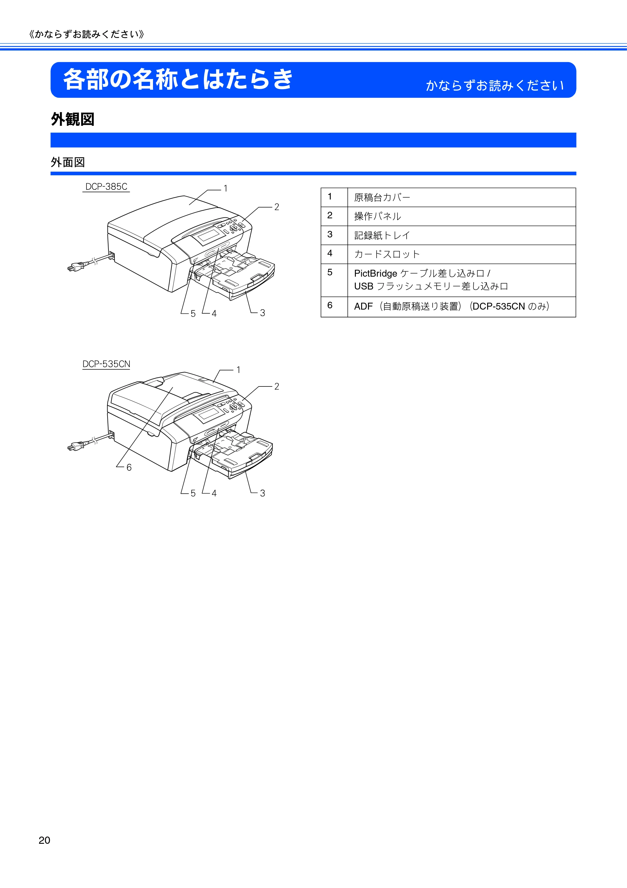 ブラザー DCP-385C / DCP-535CN 取扱説明書（本体） — 各部の名称とはたらき — 原本ページ — 22ページ