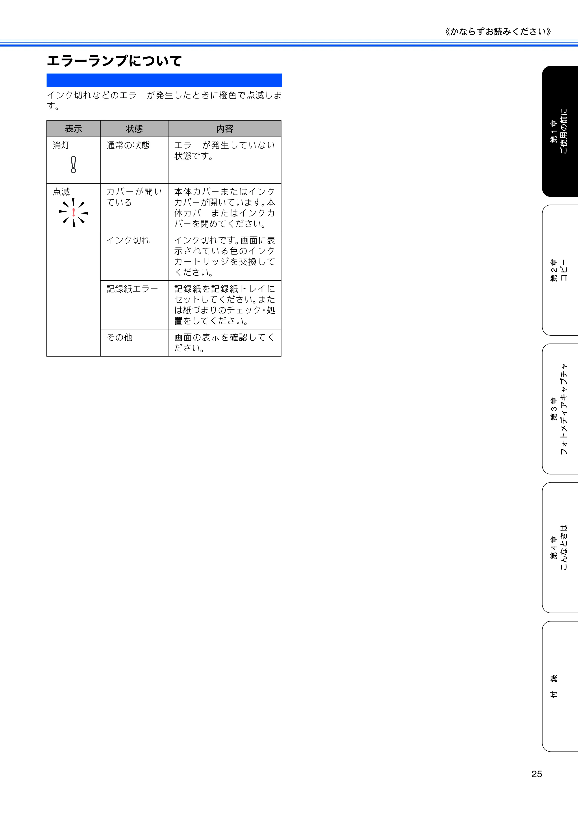 ブラザー DCP-385C / DCP-535CN 取扱説明書（本体） — エラーランプについて — 原本ページ — 27ページ