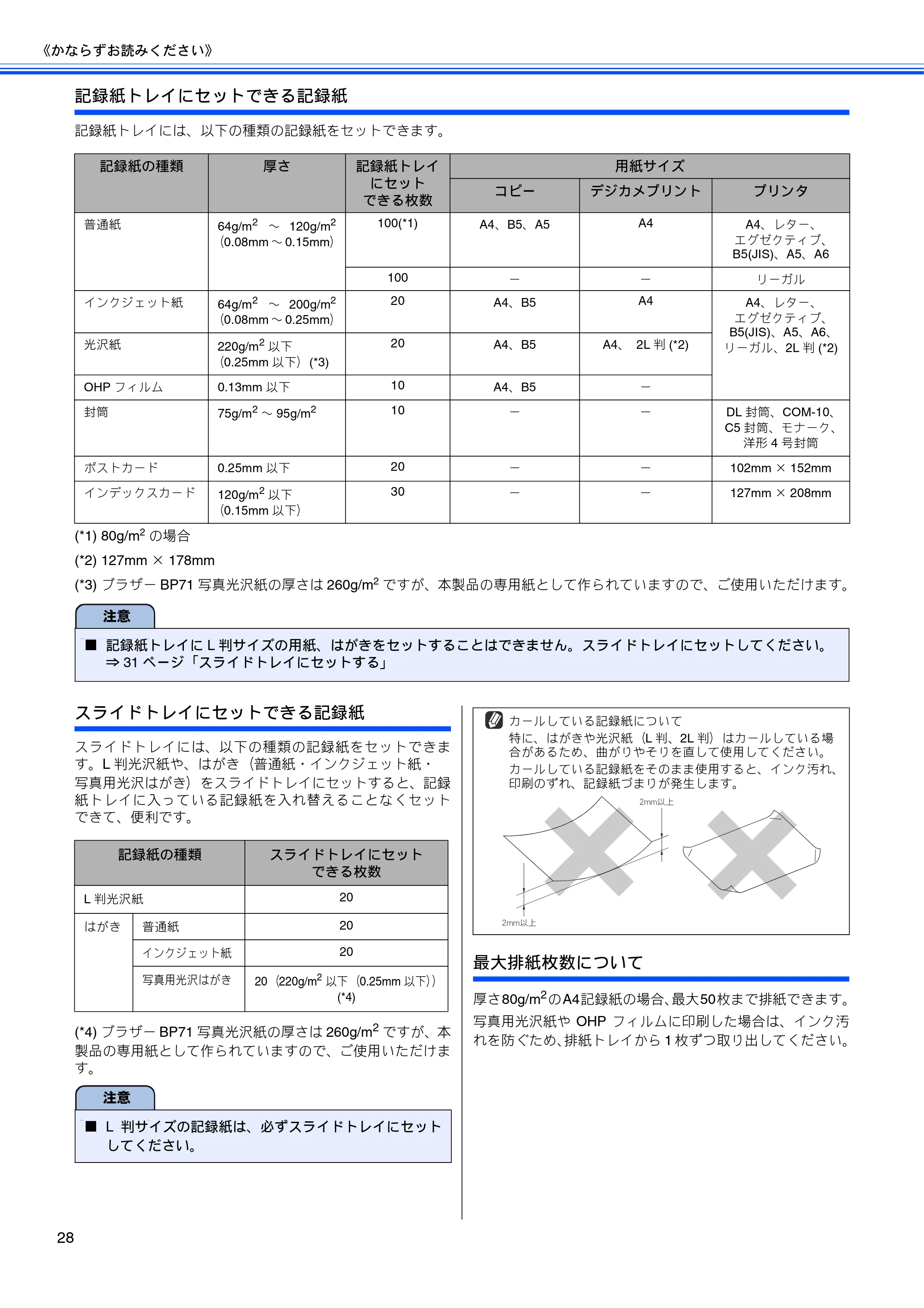 ブラザー DCP-385C / DCP-535CN 取扱説明書（本体） — 原本ページ — 30ページ
