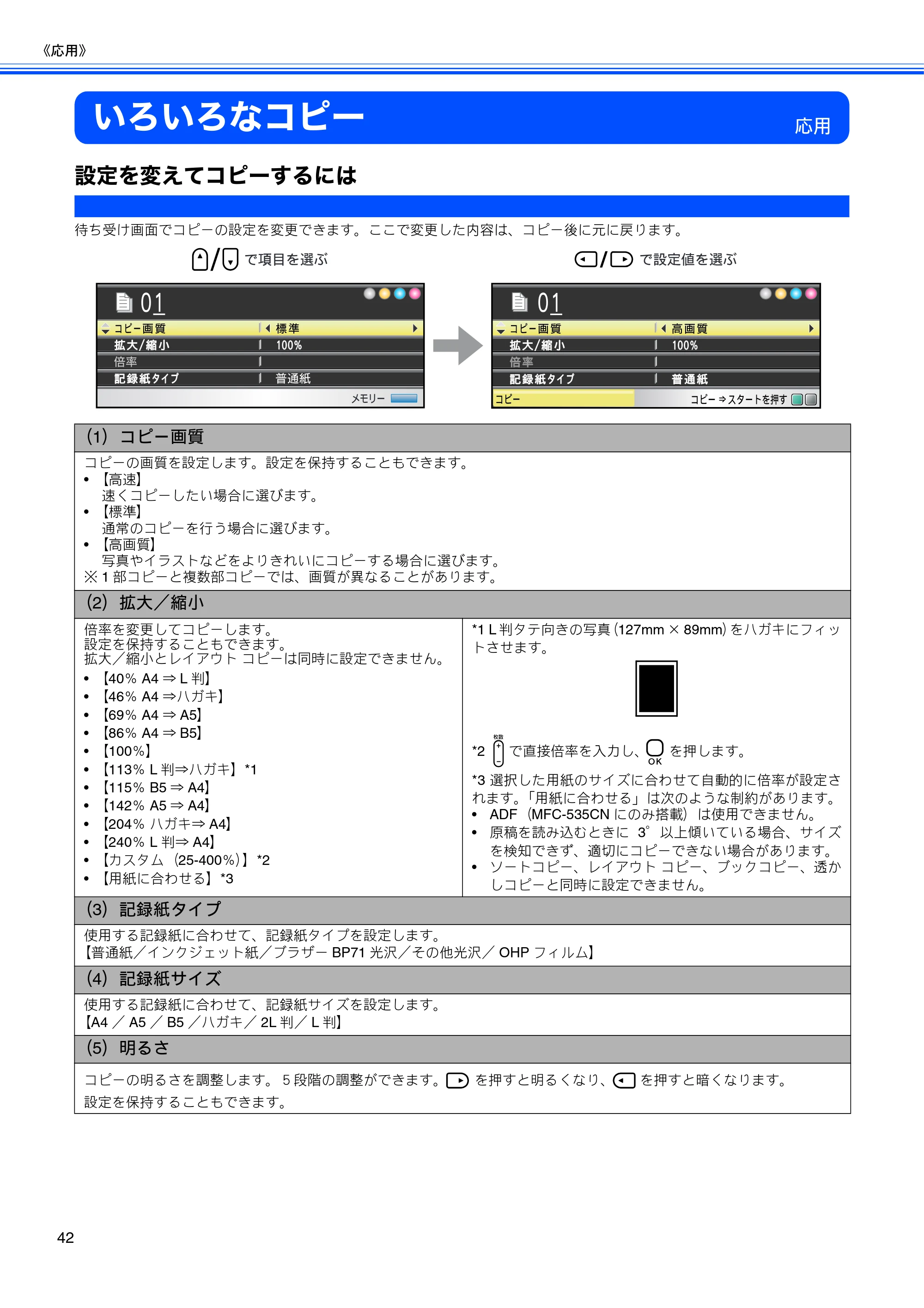ブラザー DCP-385C / DCP-535CN 取扱説明書（本体） — いろいろなコピー — 原本ページ — 44ページ