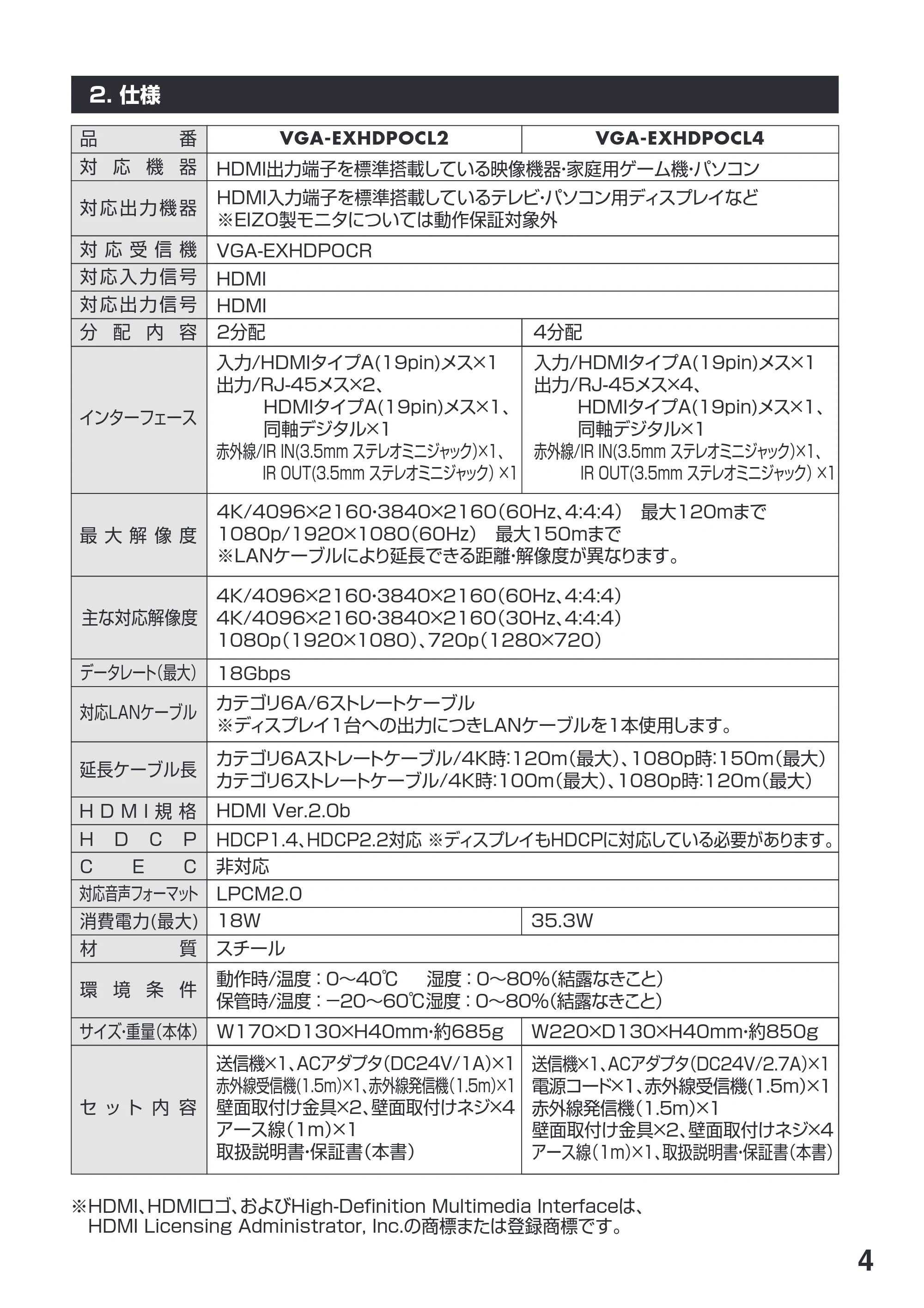 サンワサプライ VGA-EXHDPOCL4 / VGA-EXHDPOCL2 取扱説明書 — 原本ページ — 5ページ