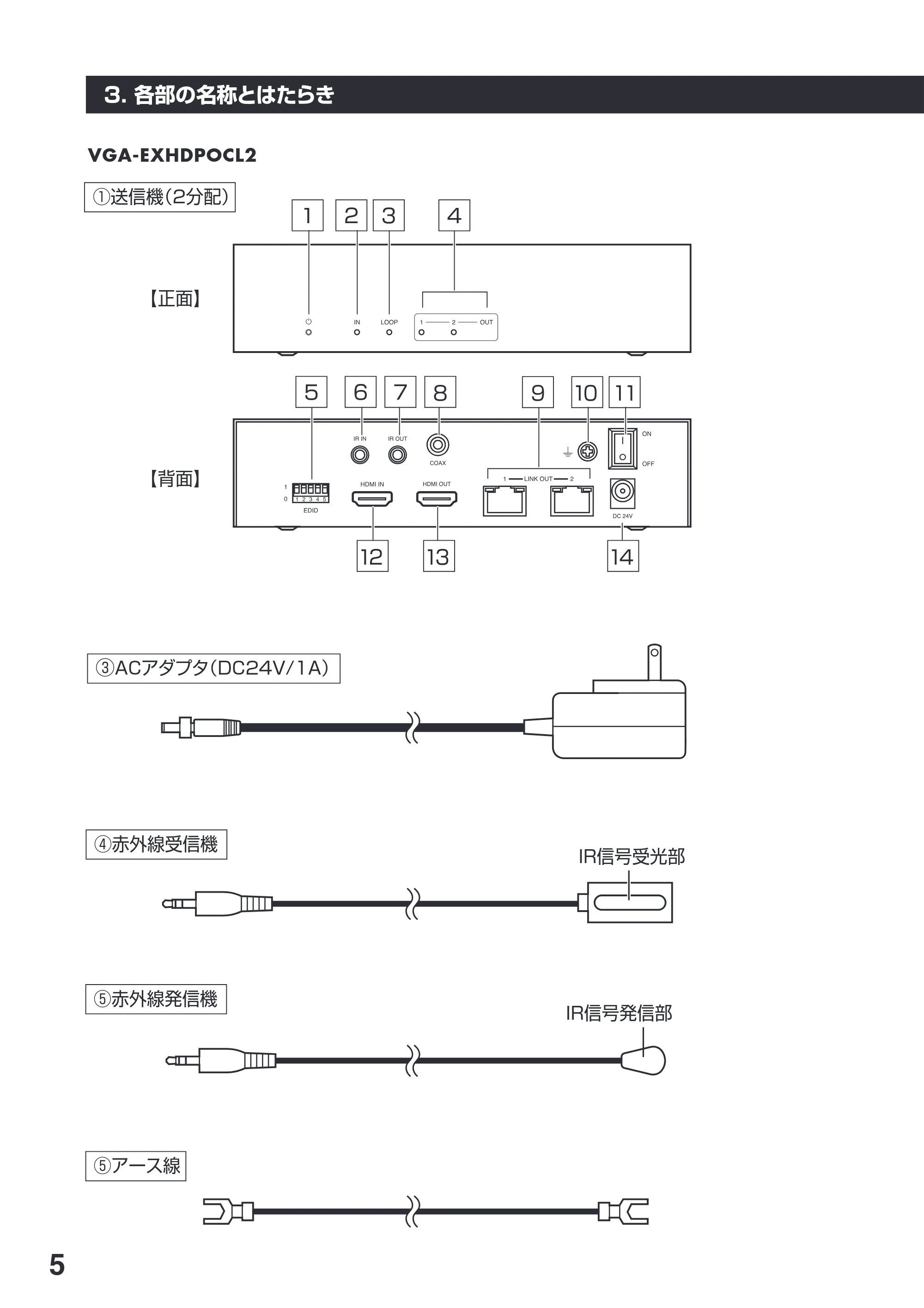 サンワサプライ VGA-EXHDPOCL4 / VGA-EXHDPOCL2 取扱説明書 — 原本ページ — 6ページ