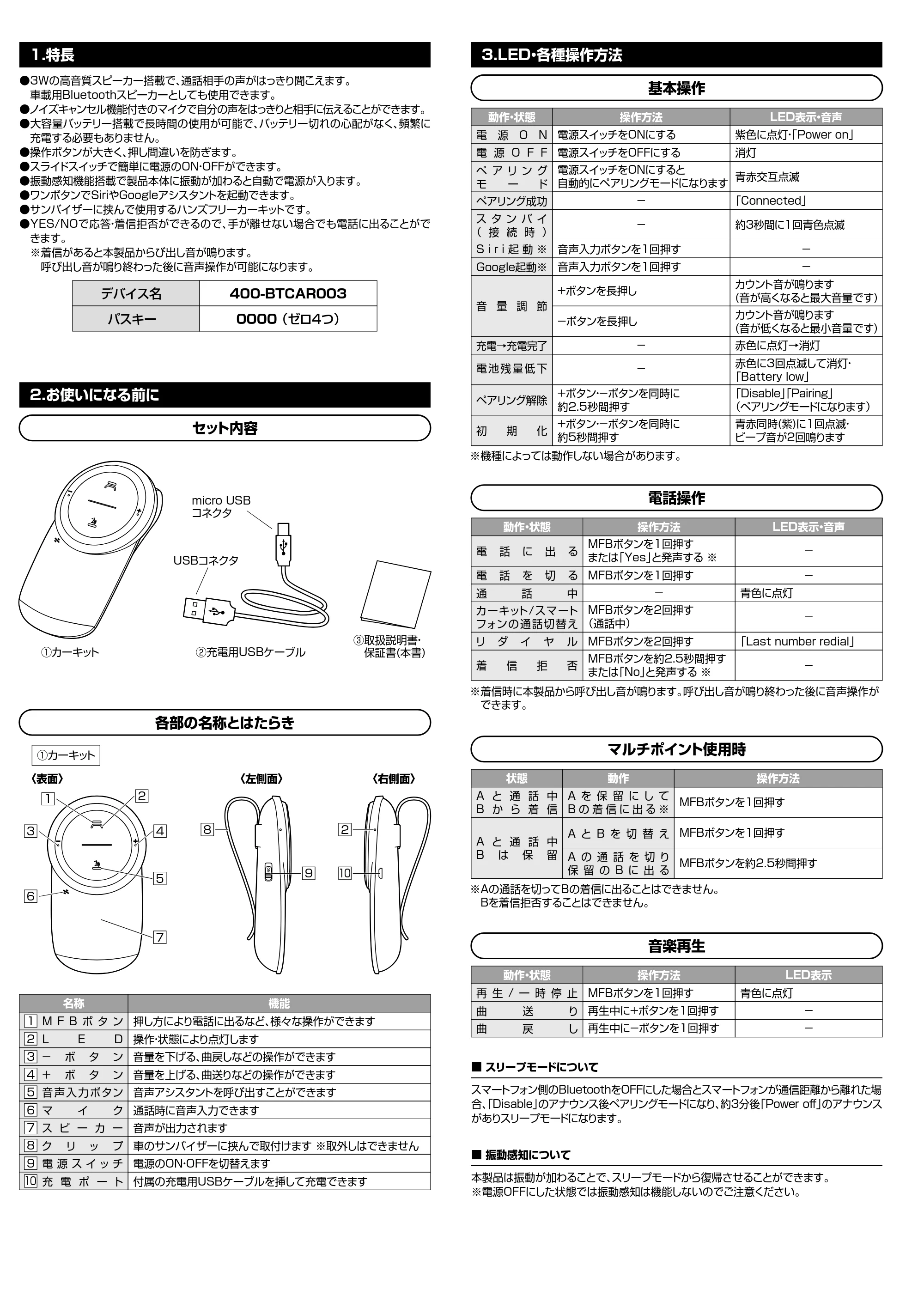 サンワサプライ INCAR-002SET 取扱説明書 — 原本ページ — 2ページ