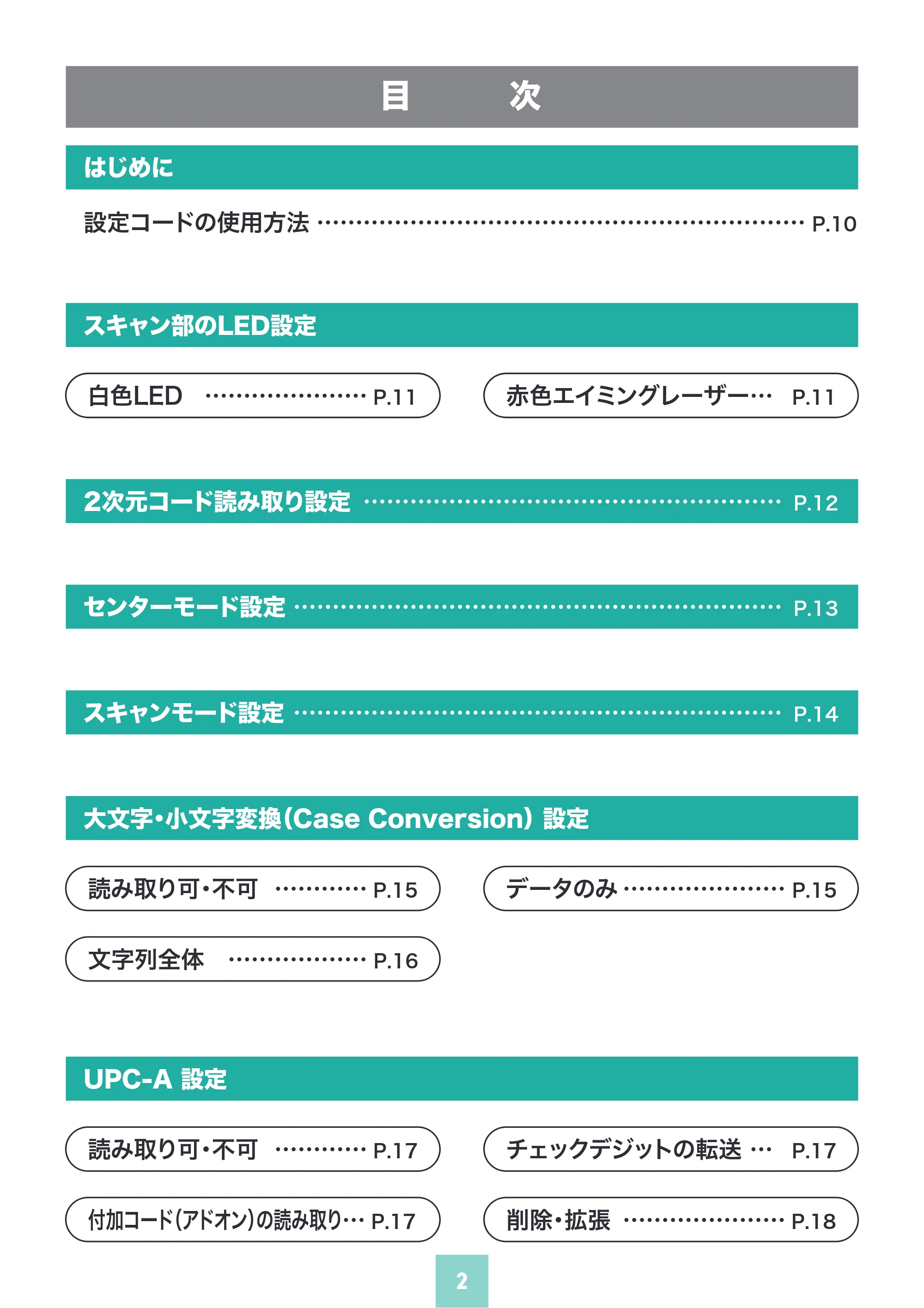 サンワサプライ BCR-BT2D16 取扱説明書 — 原本ページ — 2ページ