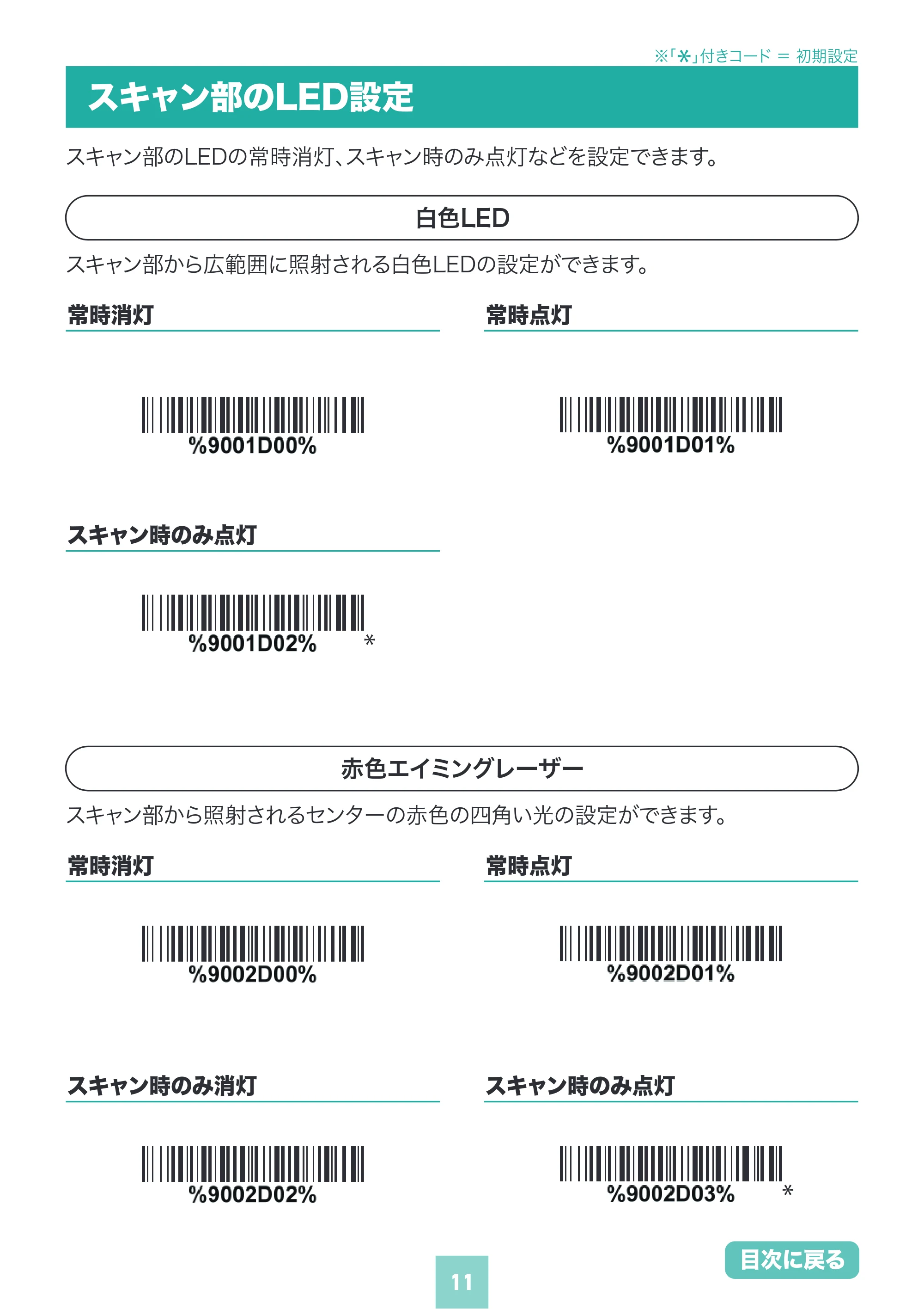 サンワサプライ BCR-BT2D16 取扱説明書 — 原本ページ — 11ページ