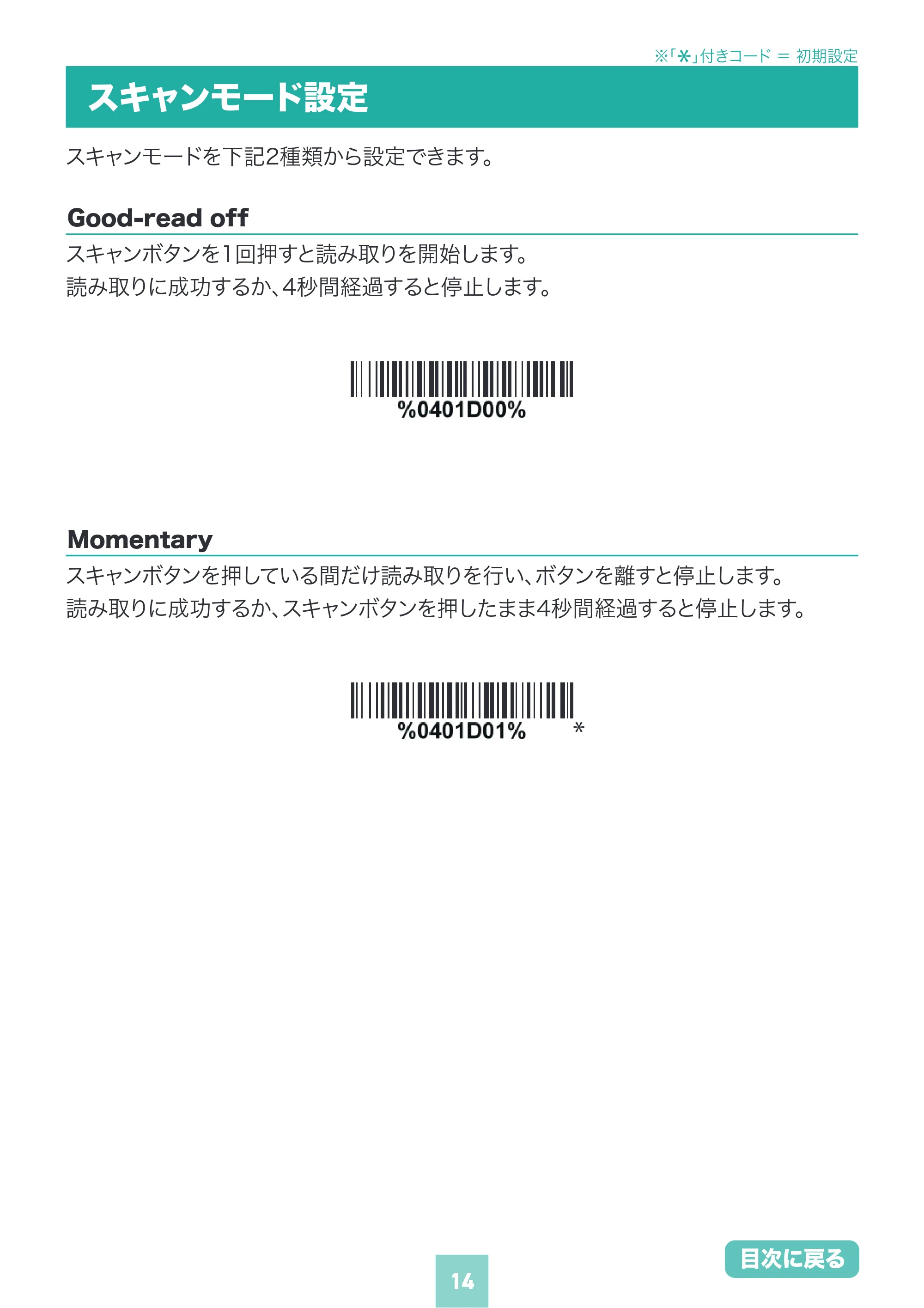 サンワサプライ BCR-BT2D16 取扱説明書 — 原本ページ — 14ページ