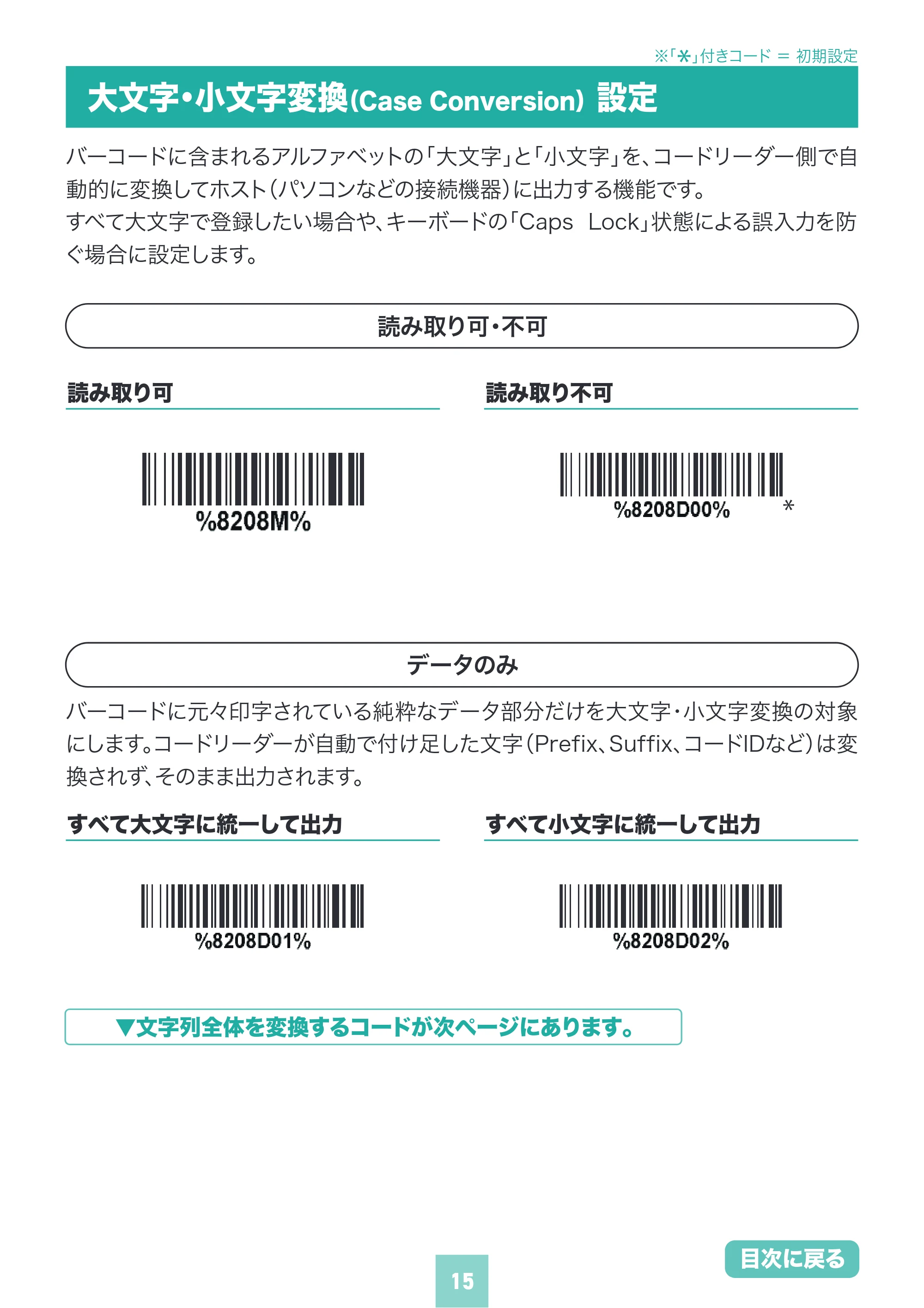サンワサプライ BCR-BT2D16 取扱説明書 — 原本ページ — 15ページ
