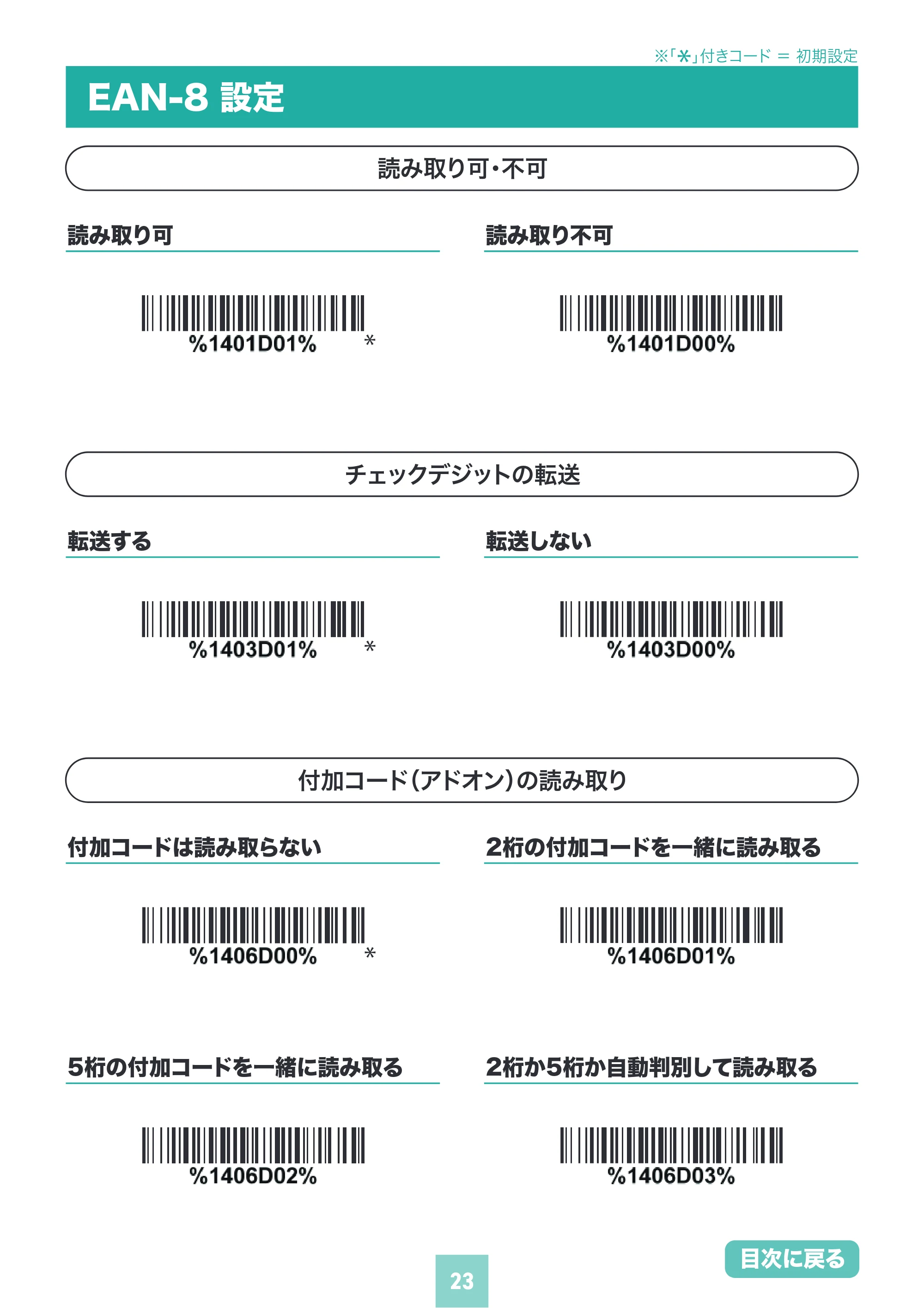 サンワサプライ BCR-BT2D16 取扱説明書 — 原本ページ — 23ページ