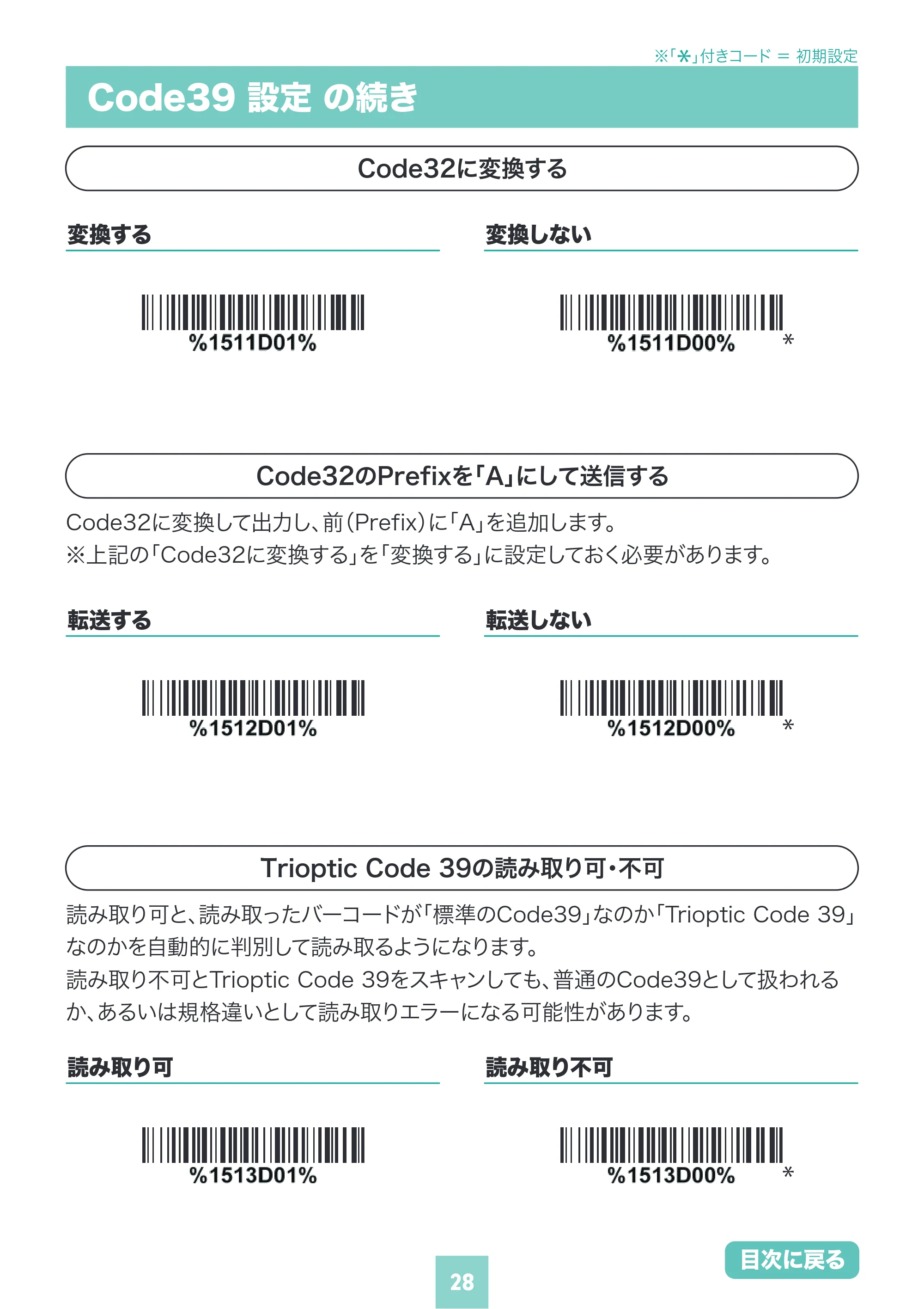 サンワサプライ BCR-BT2D16 取扱説明書 — 原本ページ — 28ページ