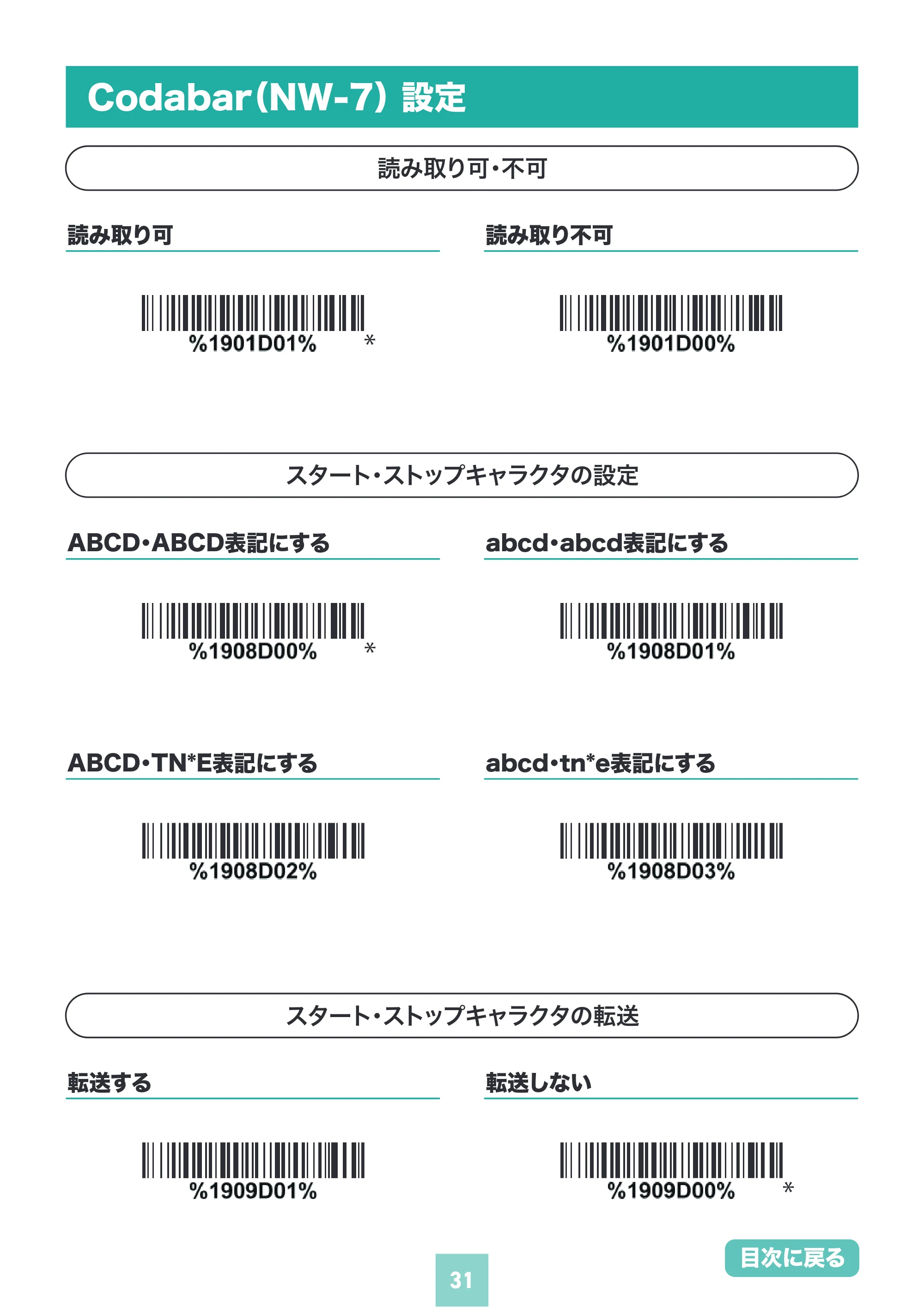サンワサプライ BCR-BT2D16 取扱説明書 — 原本ページ — 31ページ