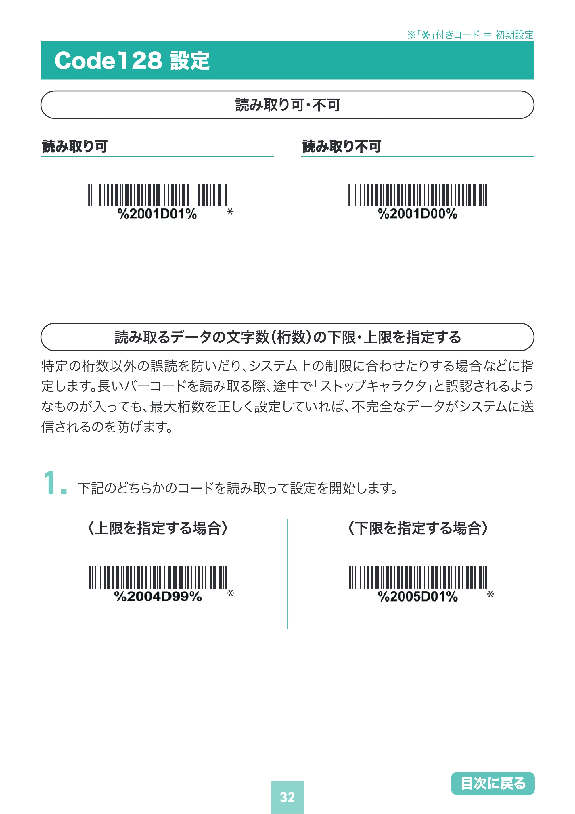 サンワサプライ BCR-BT2D16 取扱説明書 — 原本ページ — 32ページ