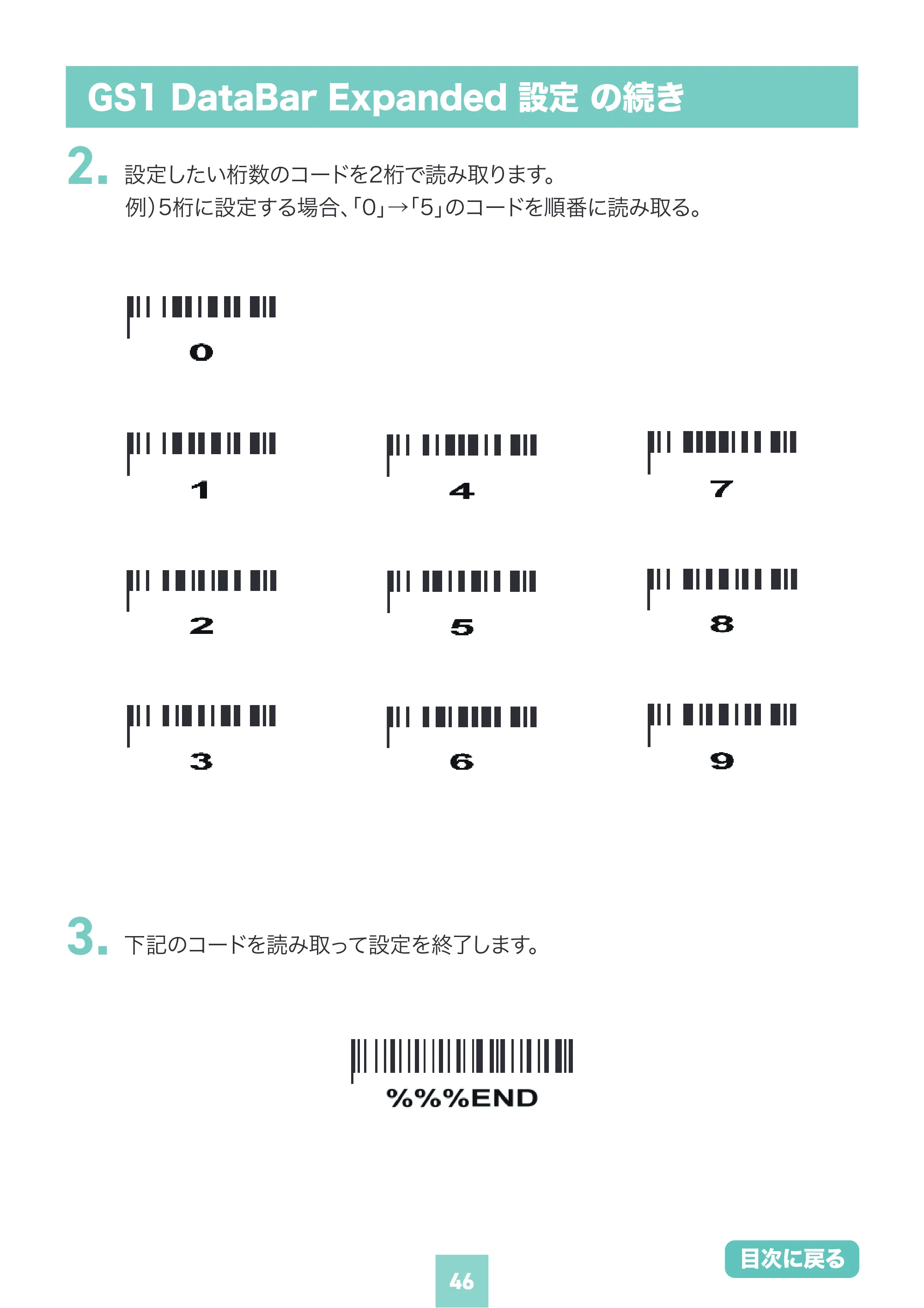 サンワサプライ BCR-BT2D16 取扱説明書 — 原本ページ — 46ページ