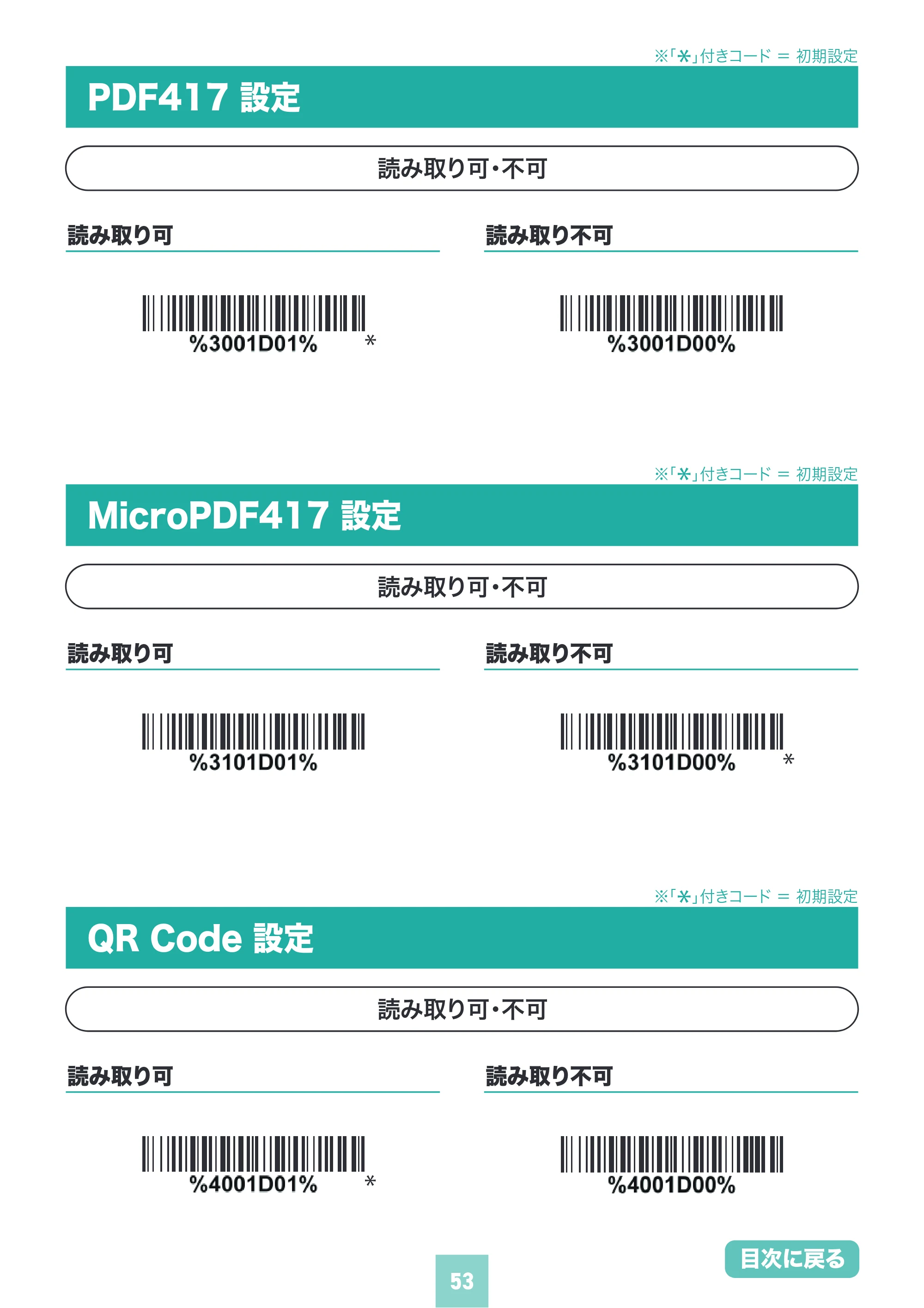 サンワサプライ BCR-BT2D16 取扱説明書 — 原本ページ — 53ページ