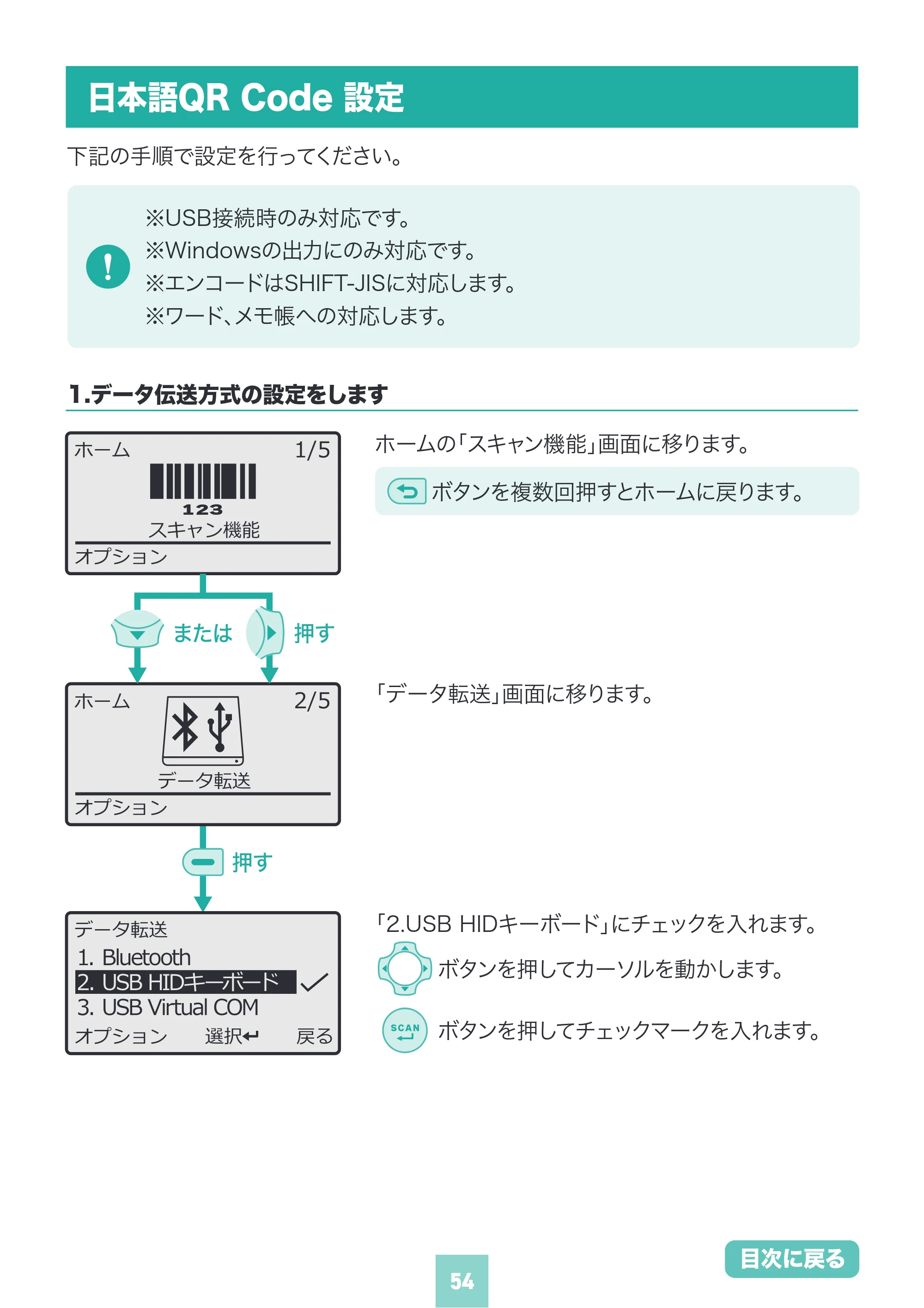 サンワサプライ BCR-BT2D16 取扱説明書 — 原本ページ — 54ページ