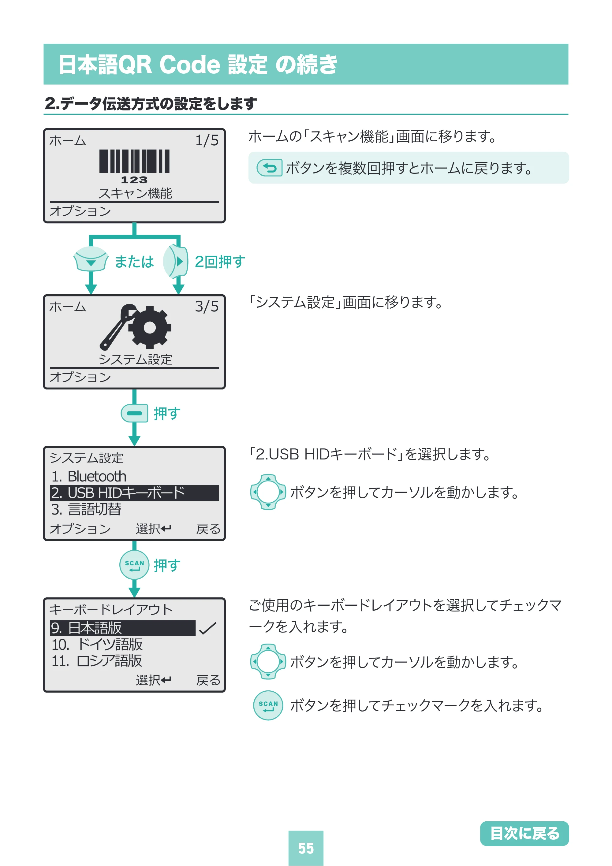 サンワサプライ BCR-BT2D16 取扱説明書 — 原本ページ — 55ページ