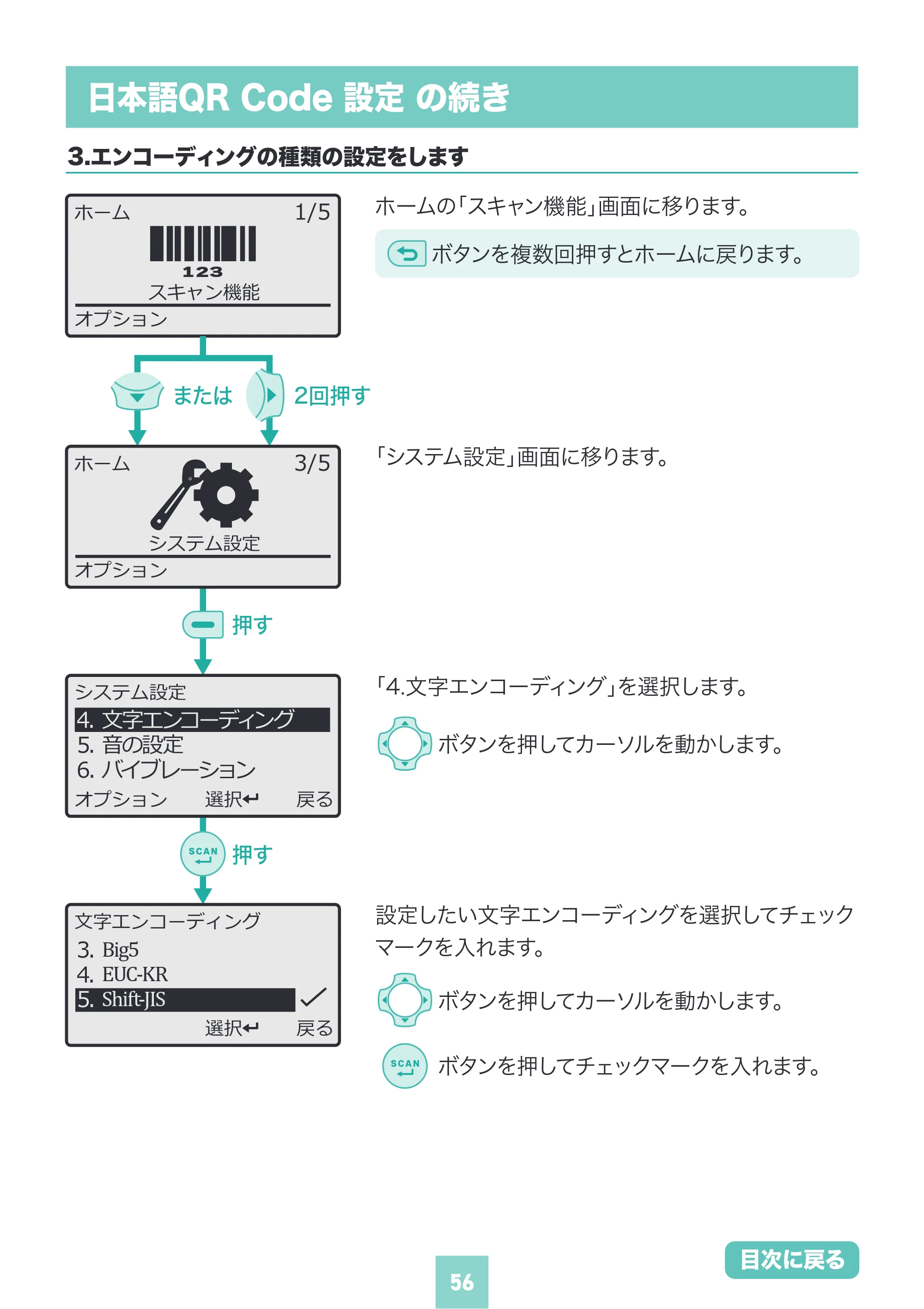 サンワサプライ BCR-BT2D16 取扱説明書 — 原本ページ — 56ページ