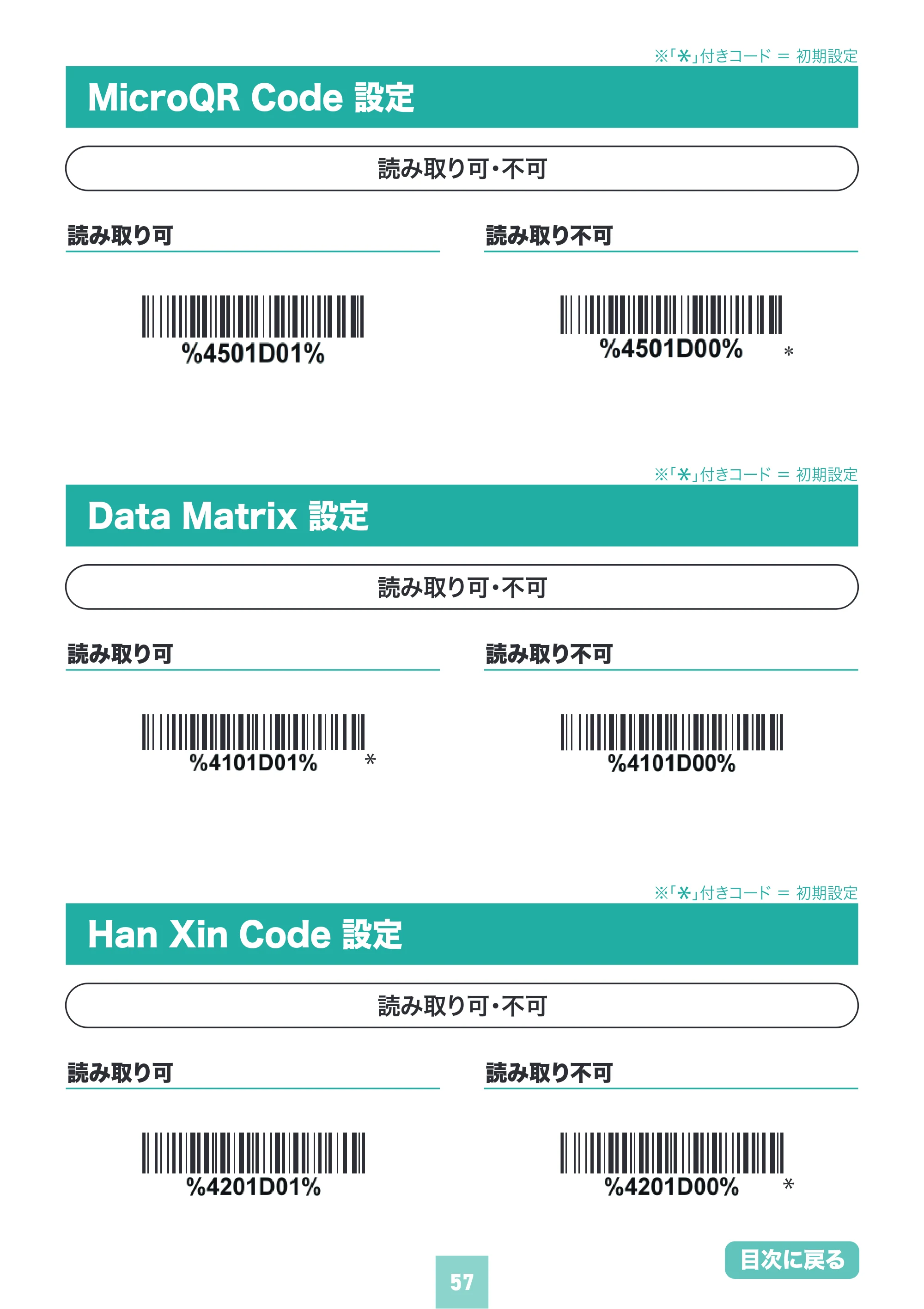 サンワサプライ BCR-BT2D16 取扱説明書 — 原本ページ — 57ページ