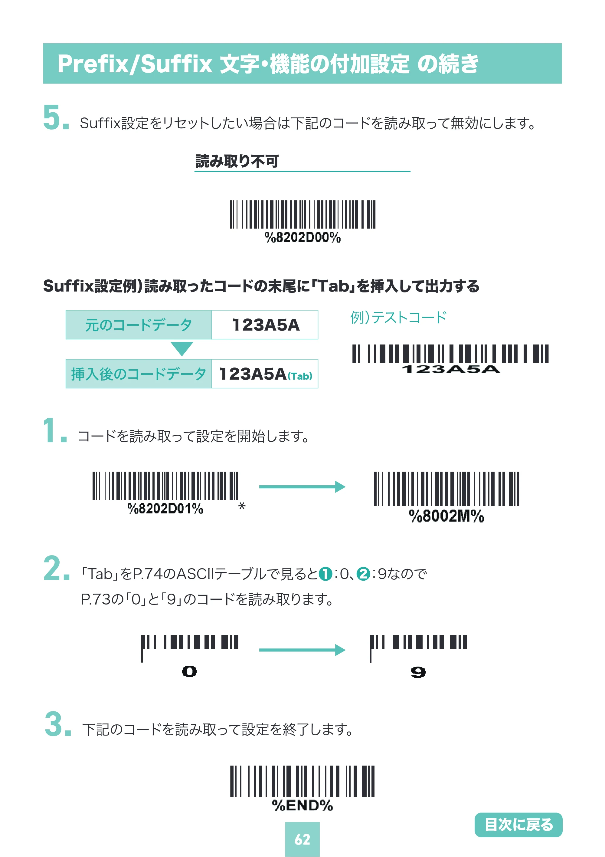 サンワサプライ BCR-BT2D16 取扱説明書 — 原本ページ — 62ページ