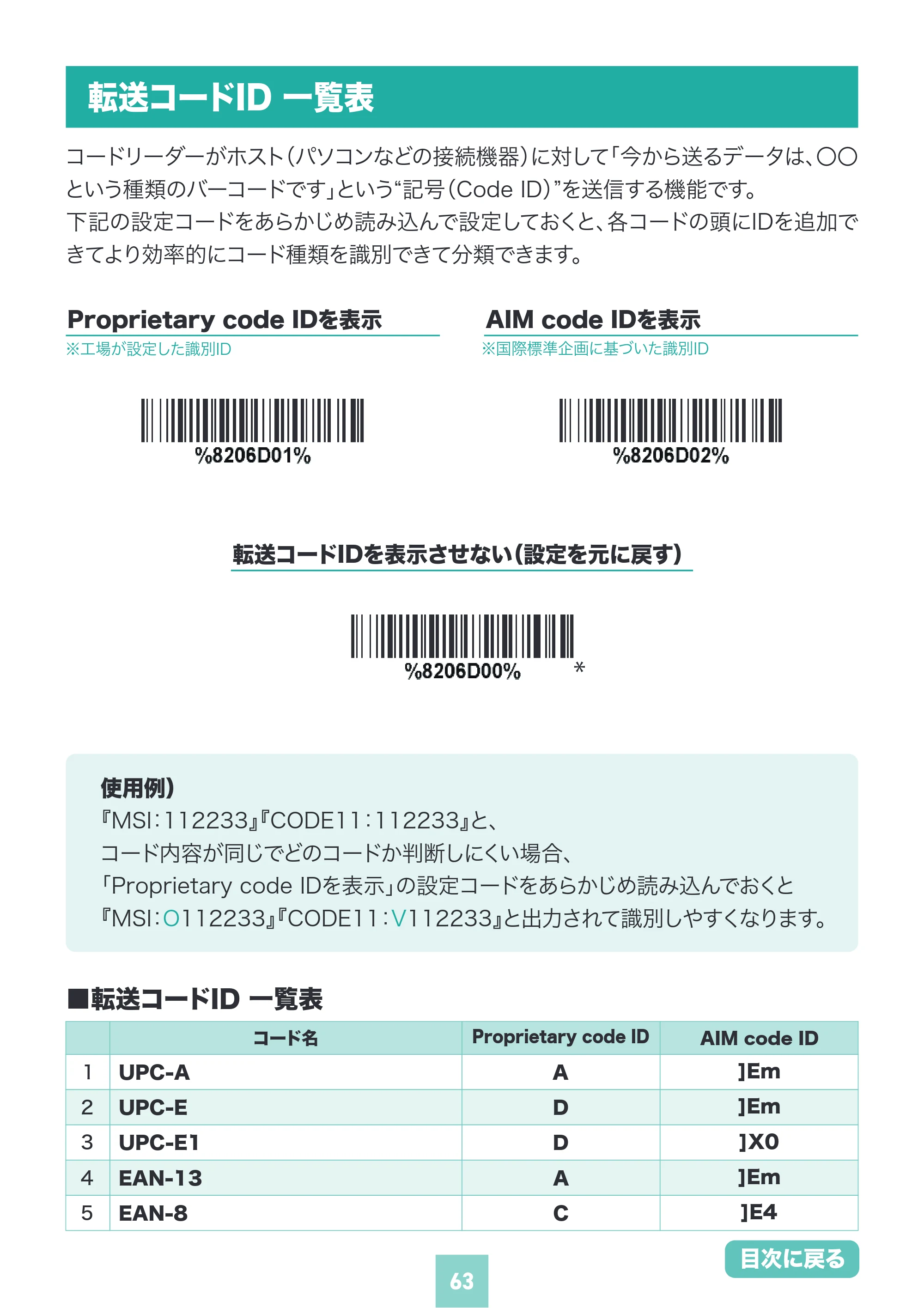 サンワサプライ BCR-BT2D16 取扱説明書 — 原本ページ — 63ページ