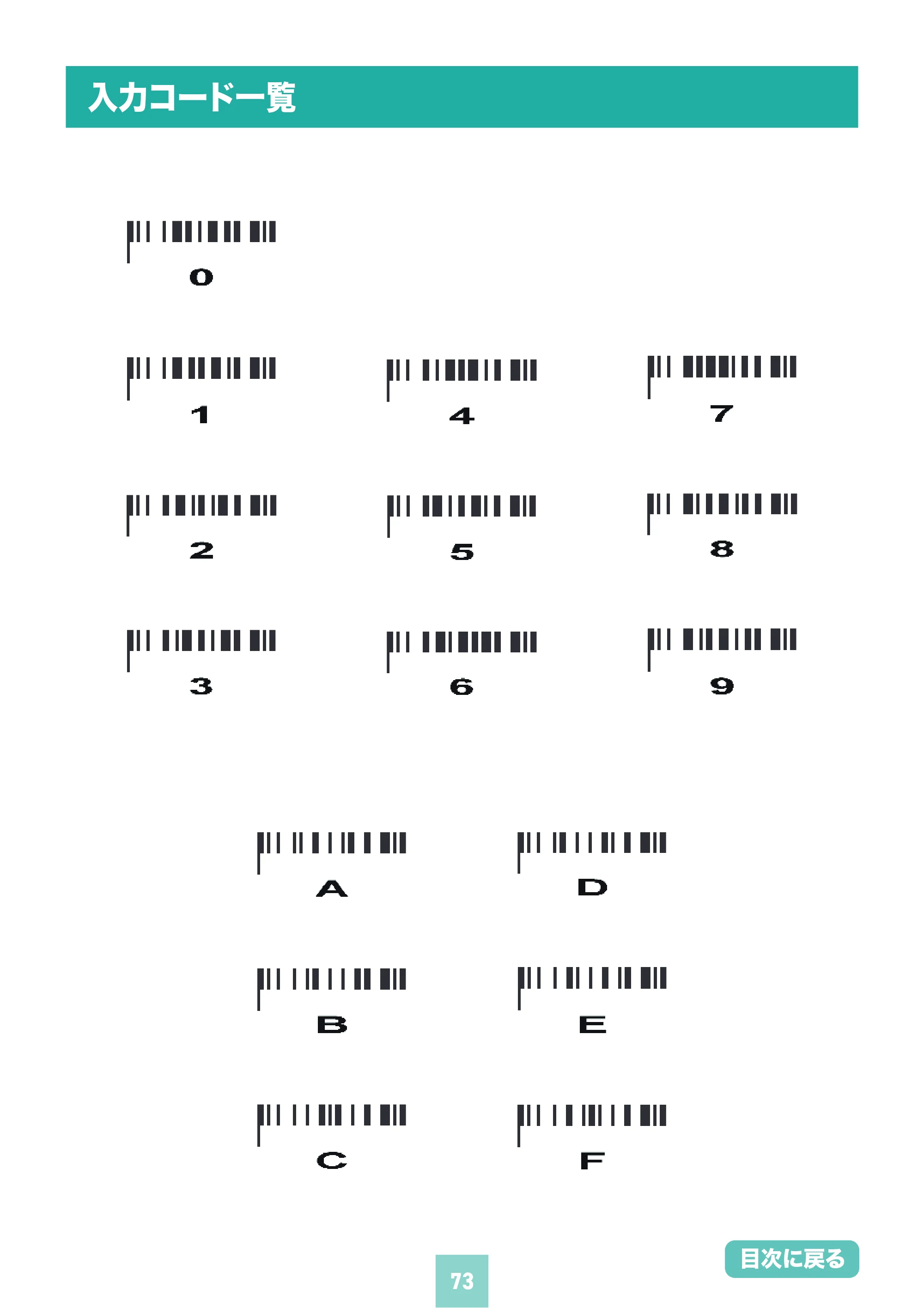 サンワサプライ BCR-BT2D16 取扱説明書 — 原本ページ — 73ページ