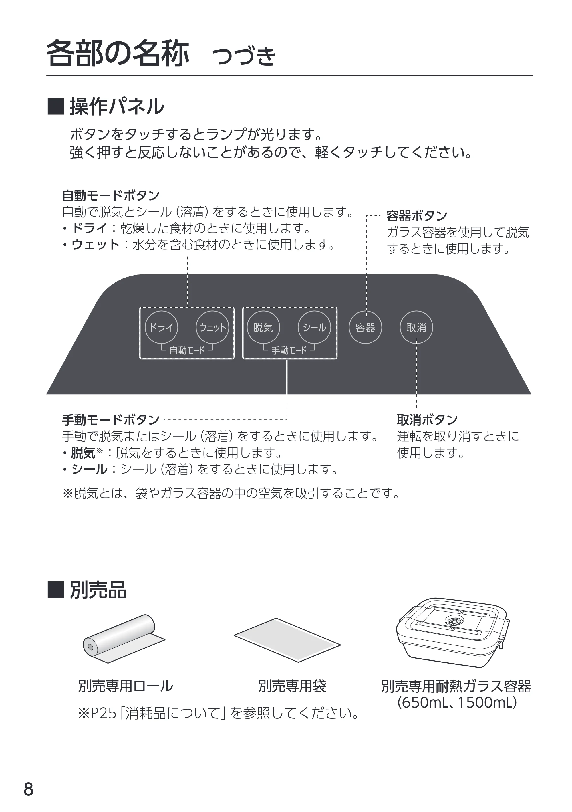 アイリスオーヤマ VPF-M60 取扱説明書 — 原本ページ — 8ページ