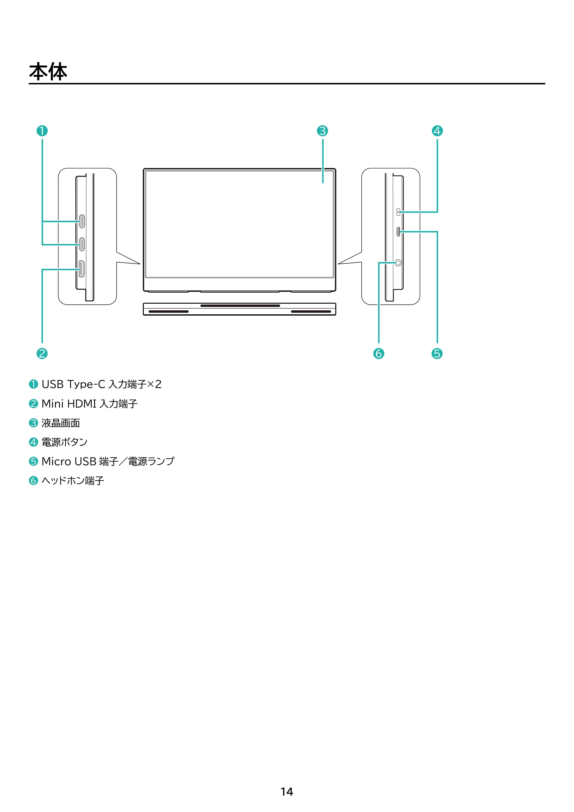 アイリスオーヤマ DP-BF162U 取扱説明書 — 原本ページ — 14ページ