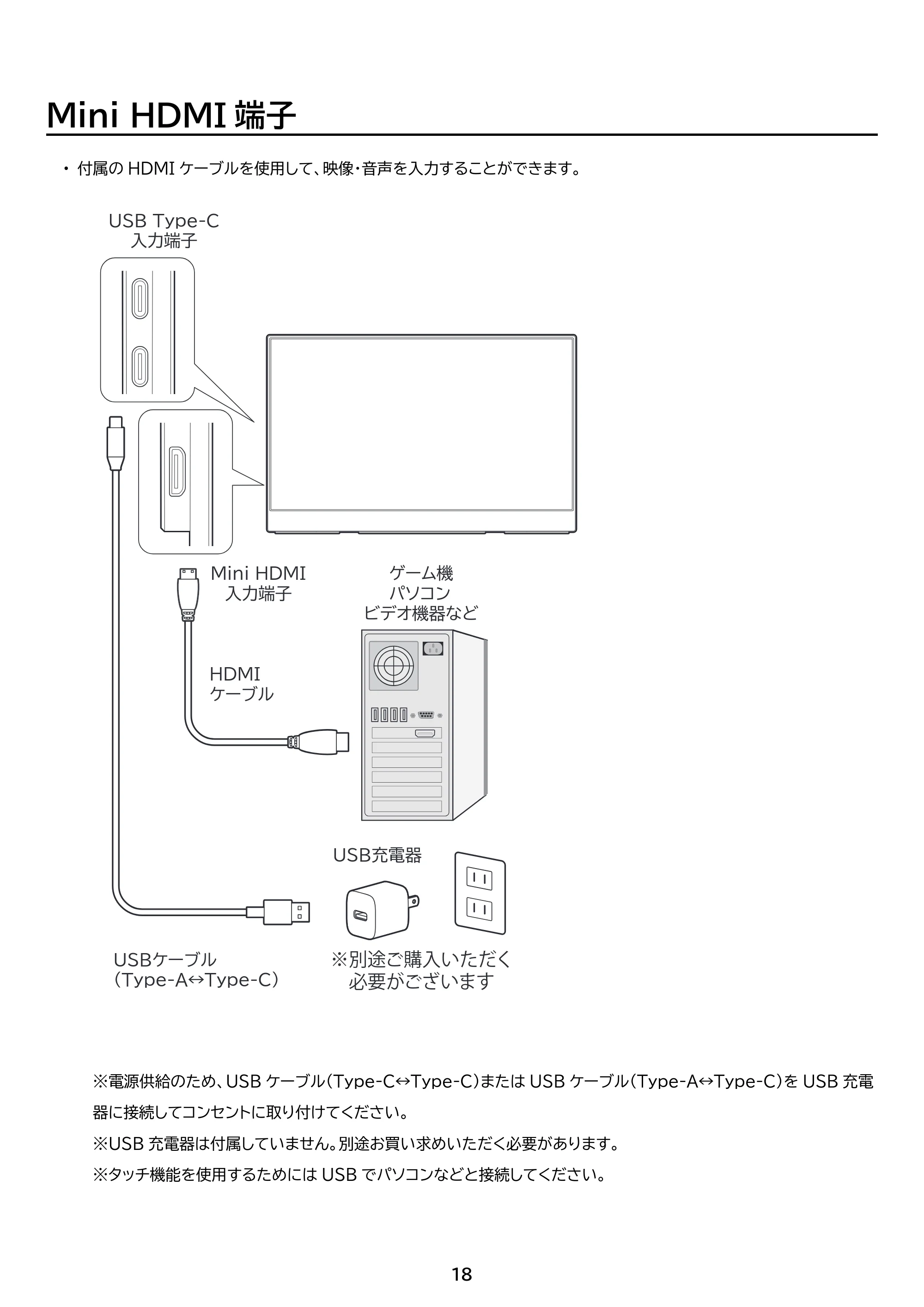 アイリスオーヤマ DP-BF162U 取扱説明書 — 原本ページ — 18ページ