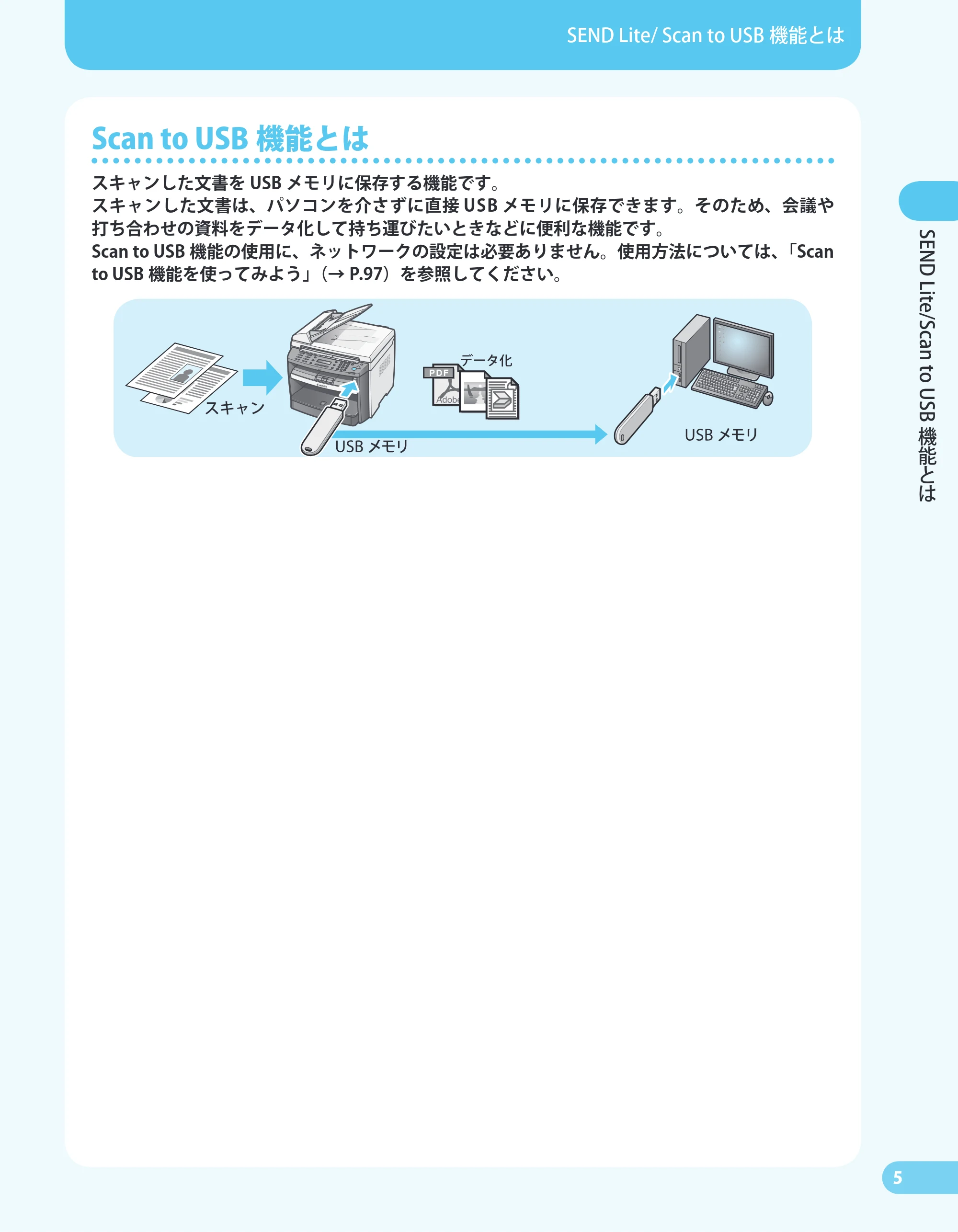 キヤノン MF4680 かんたん送信ガイド (PDF形式/24.35Mバイト) — 原本ページ — 7ページ