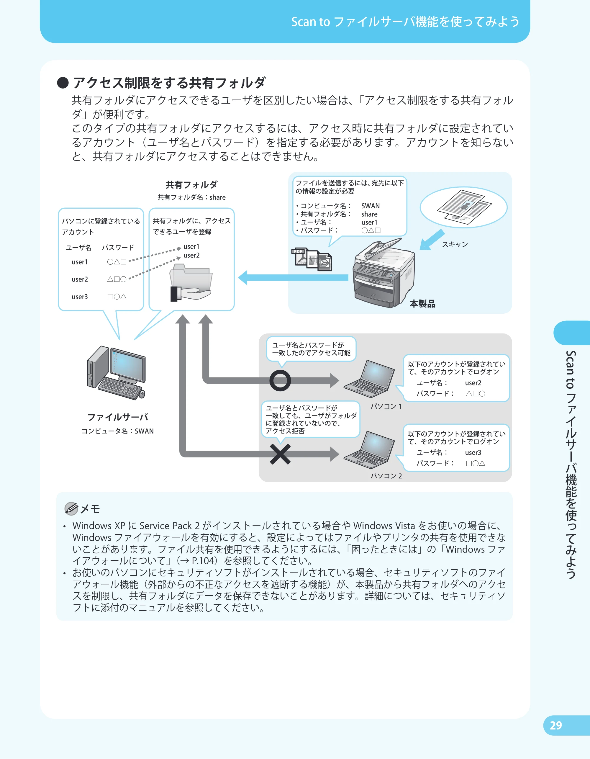 キヤノン MF4680 かんたん送信ガイド (PDF形式/24.35Mバイト) — 原本ページ — 31ページ