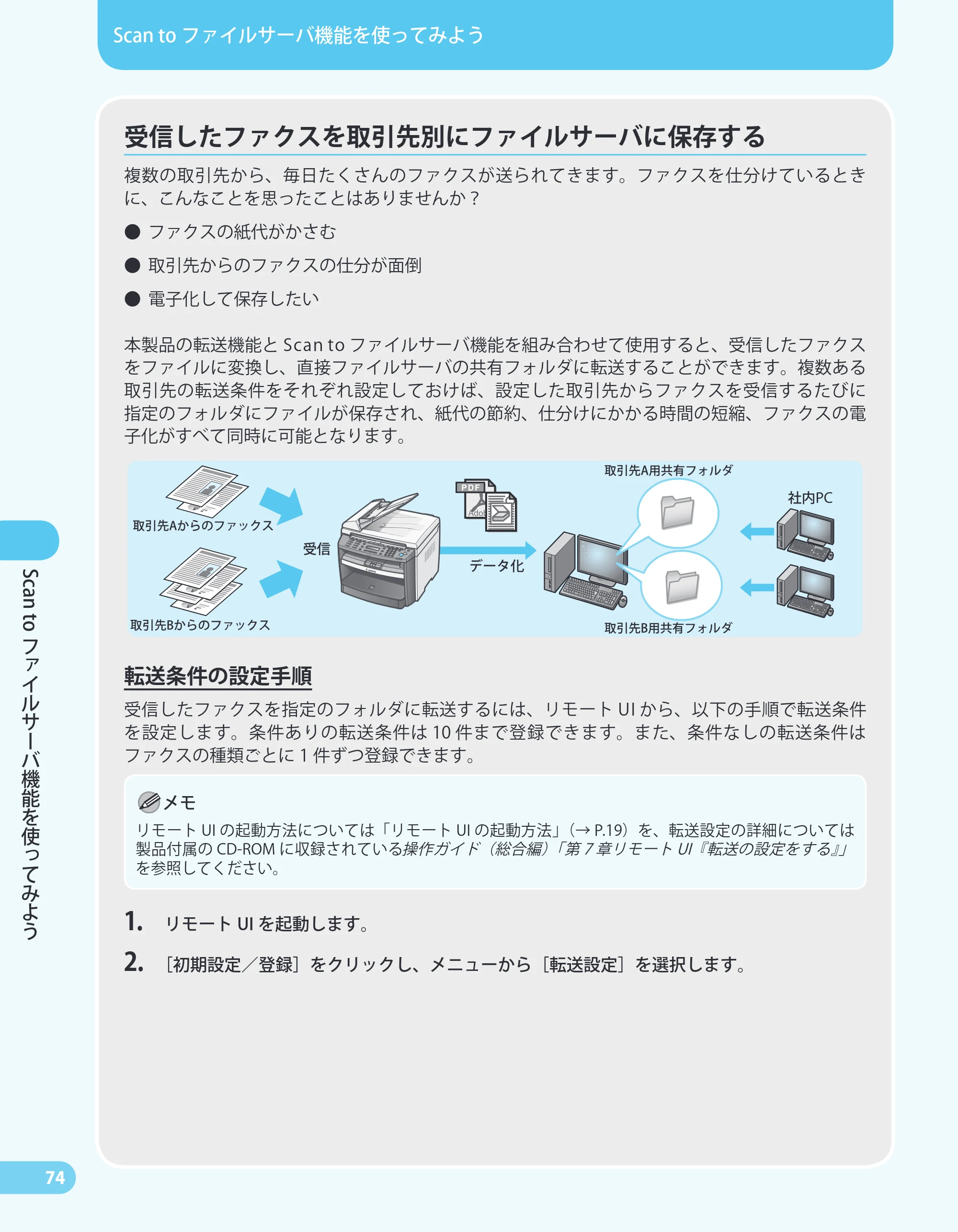 キヤノン MF4680 かんたん送信ガイド (PDF形式/24.35Mバイト) — 原本ページ — 76ページ