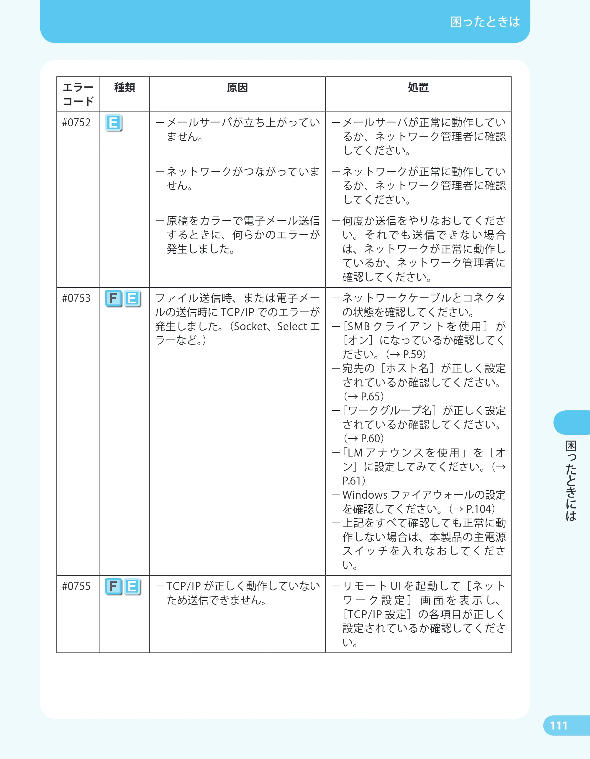 キヤノン MF4680 かんたん送信ガイド （PDF形式／24.35Mバイト） — 原本ページ — 113ページ