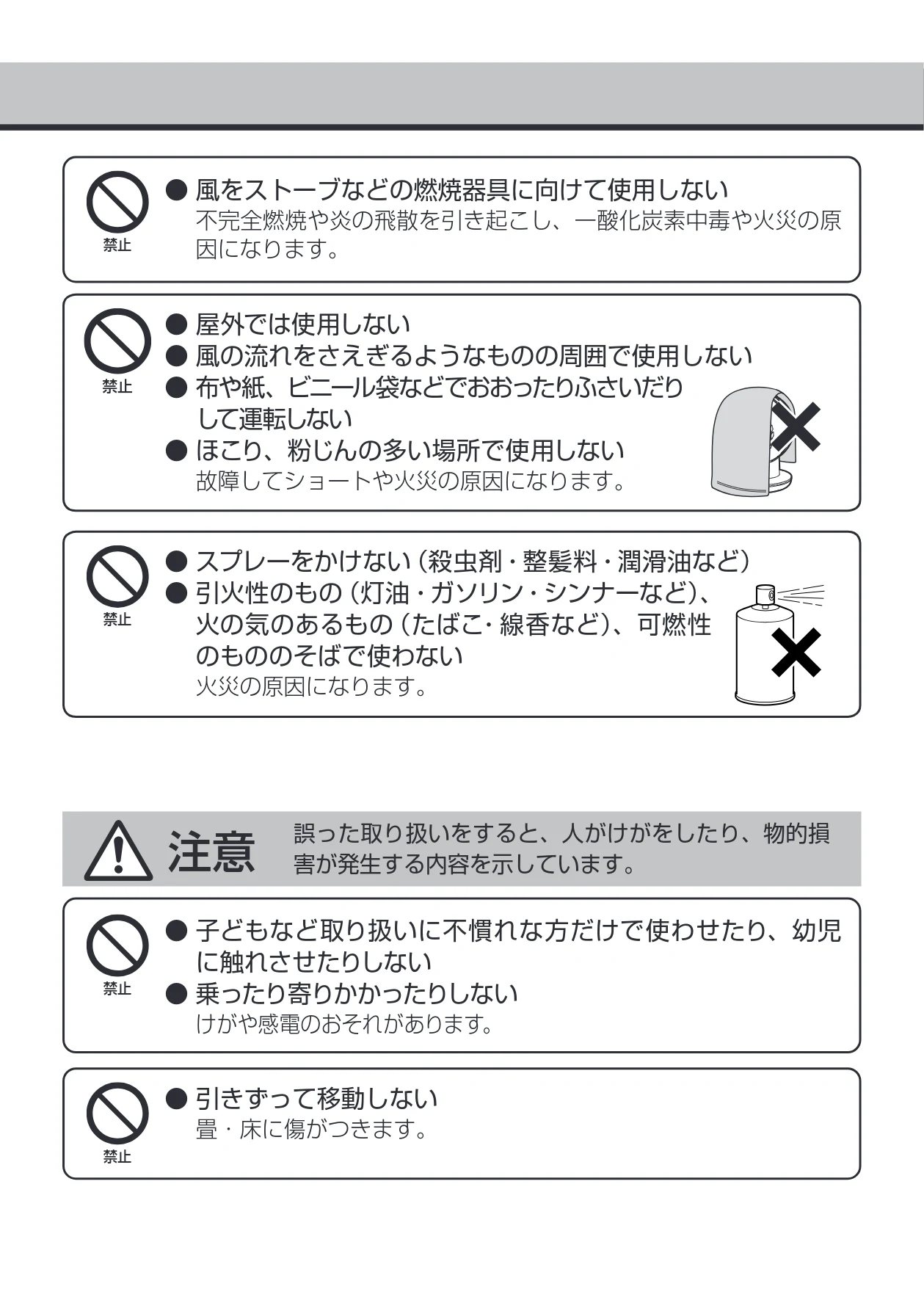 アイリスオーヤマ PCF-SDS15T 取扱説明書 — 図版 4-1 — 4ページ