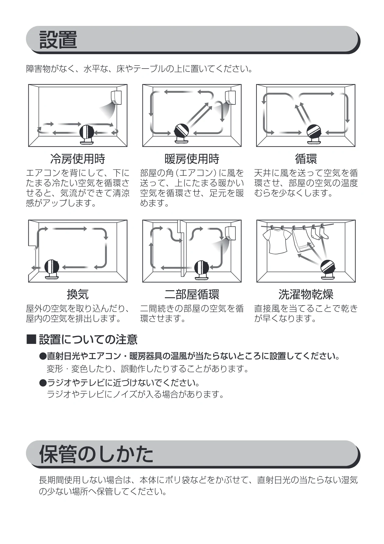 アイリスオーヤマ PCF-SDS15T 取扱説明書 — 冷房使用時 — 図版 7-1 — 7ページ