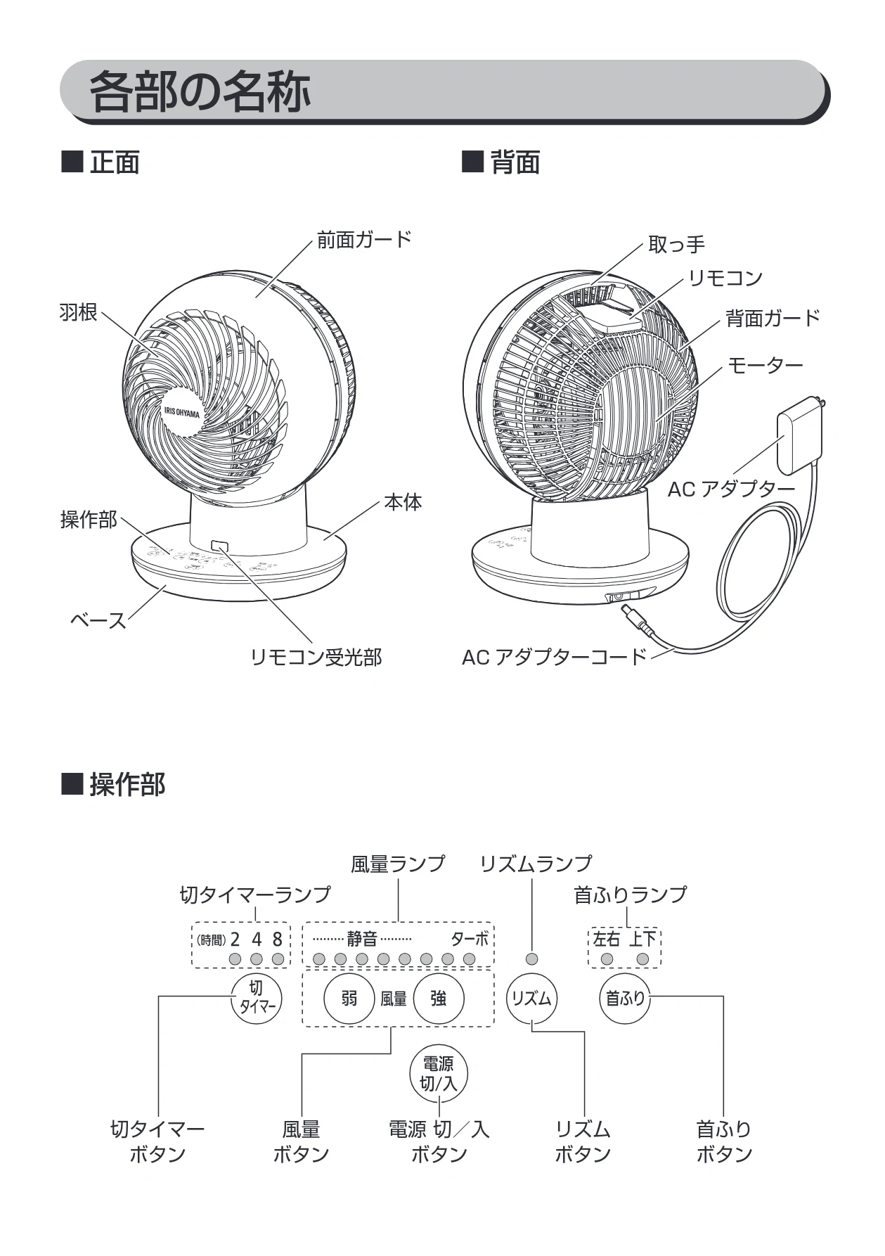 アイリスオーヤマ PCF-SDS15T 取扱説明書 — る<立 折部の名称 ) — 図版 8-1 — 8ページ