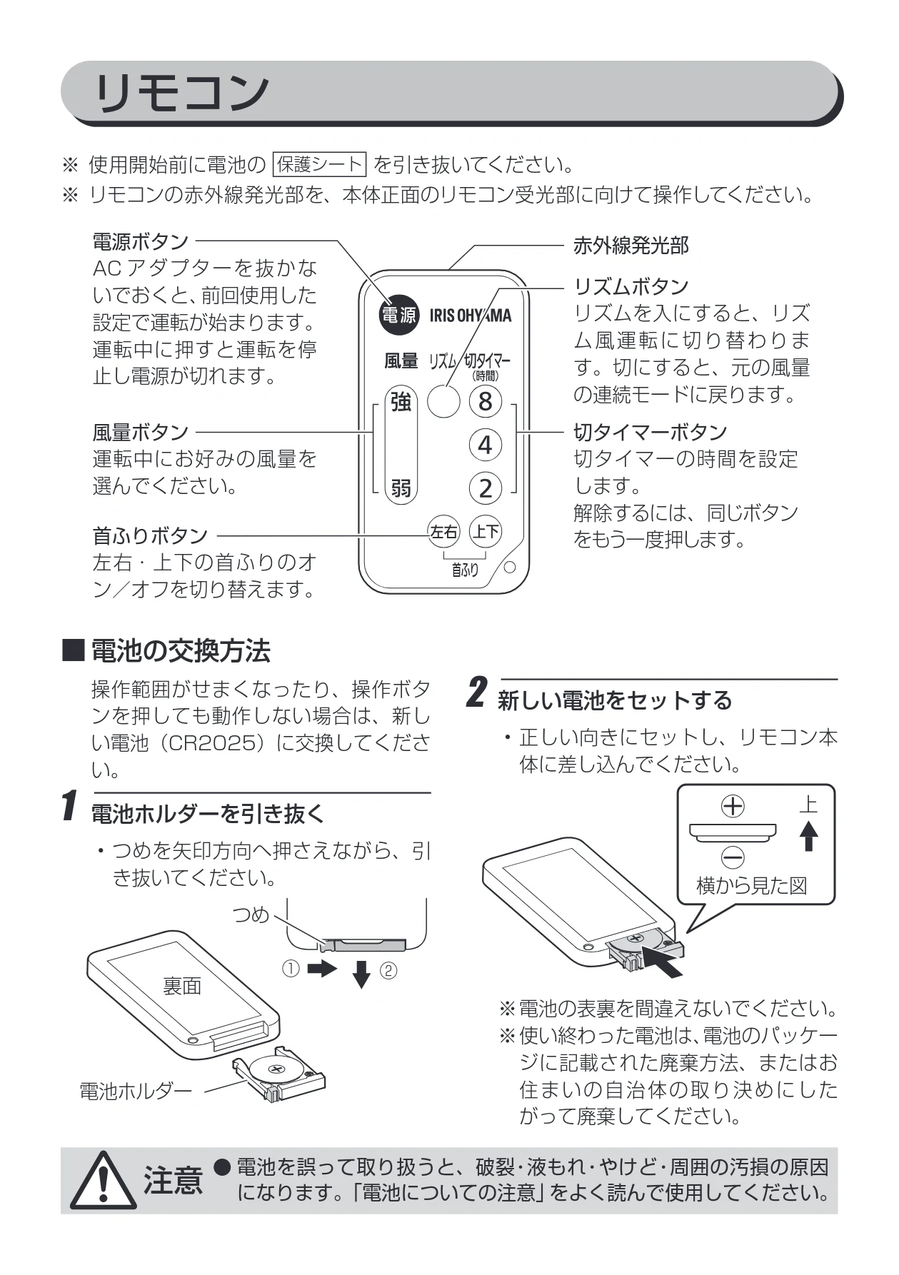 アイリスオーヤマ PCF-SDS15T 取扱説明書 — リモコン — 図版 9-1 — 9ページ