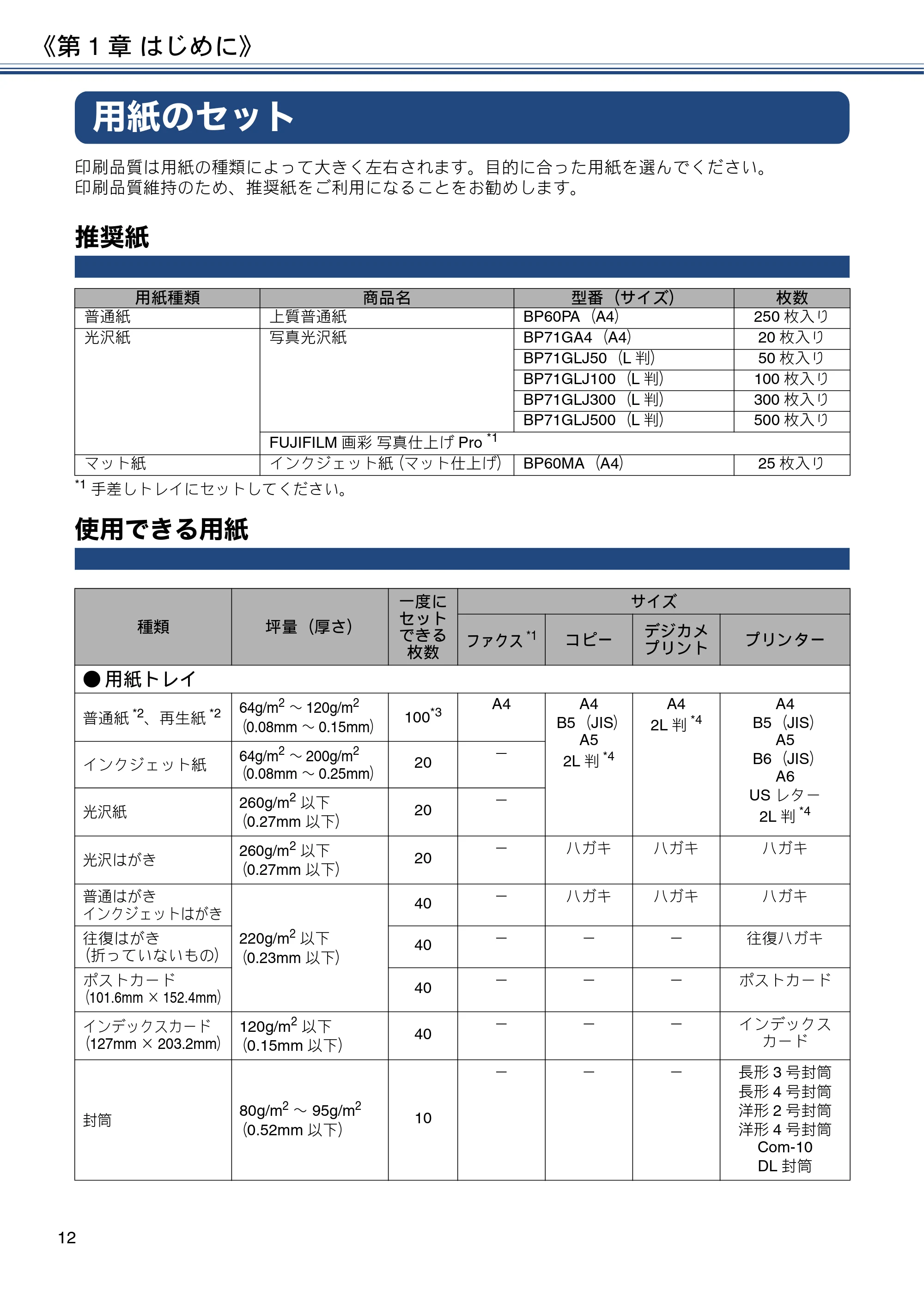 ブラザー DCP-J582N / DCP-J981N / DCP-J982N-B/W ユーザーズガイド ~応用編~ — 用紙のセット — 原本ページ — 12ページ