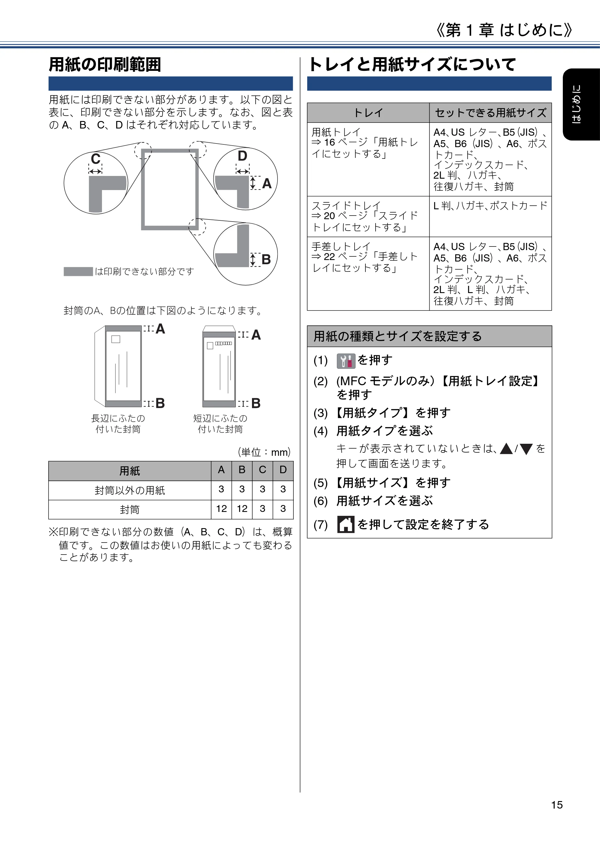 ブラザー DCP-J582N / DCP-J981N / DCP-J982N-B/W ユーザーズガイド ~応用編~ — 用紙の印刷範囲 — 原本ページ — 15ページ