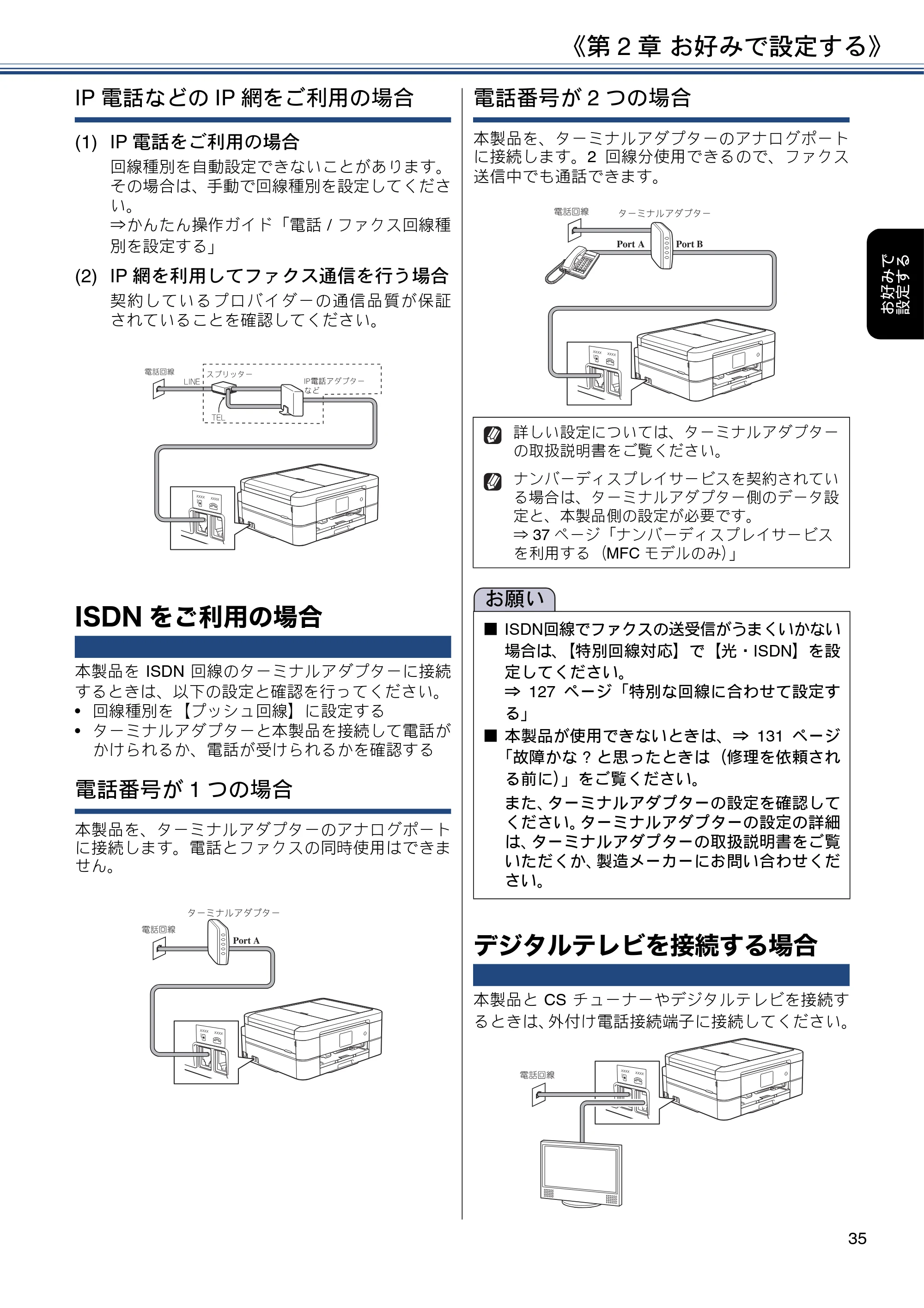 ブラザー DCP-J582N / DCP-J981N / DCP-J982N-B/W ユーザーズガイド ~応用編~ — ISDNをご利用の場合 — 原本ページ — 35ページ