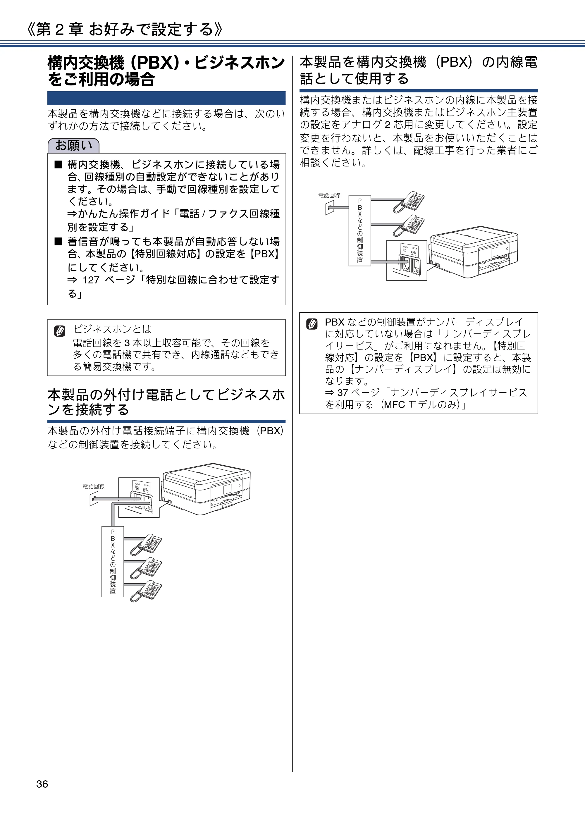 ブラザー DCP-J582N / DCP-J981N / DCP-J982N-B/W ユーザーズガイド ~応用編~ — 構内交換機(PBX)・ビジネスホンをご利用の場合 — 原本ページ — 36ページ